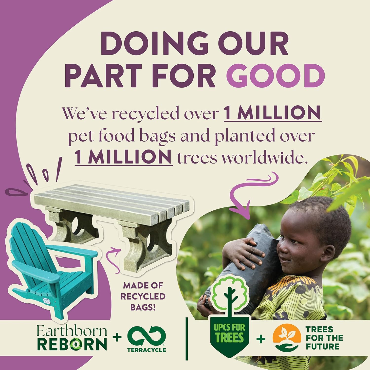 Earthborn Holistic Unrefined Roasted Lamb 25 lb. Ancient Grains & Superfoods Dry Dog Food