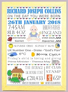 Personalised Word Art A4 Light Wood Framed "On The Day You Were Born" Boys Nursery New Born Baby Christening Birthday Memories Print Gift Keepsake