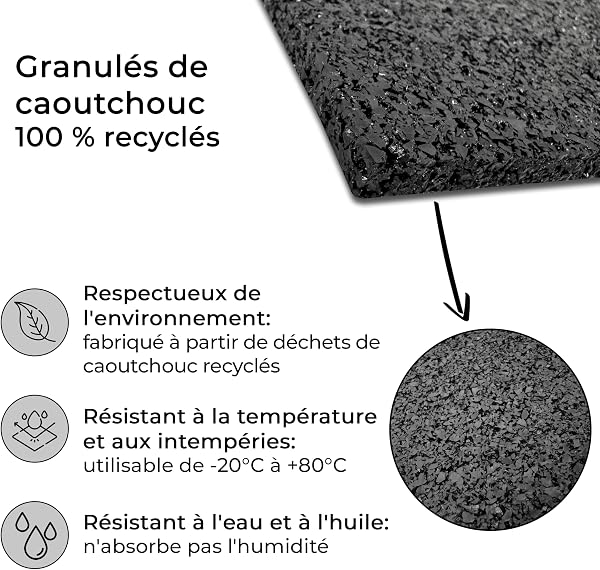 uficell Tapis de protection de bâtiment et tapis anti-vibration pour machine à laver ou sèche-linge 61 x 61 cm – 8 mm d'épaisseur, isolation acoustique de qualité supérieure - 3