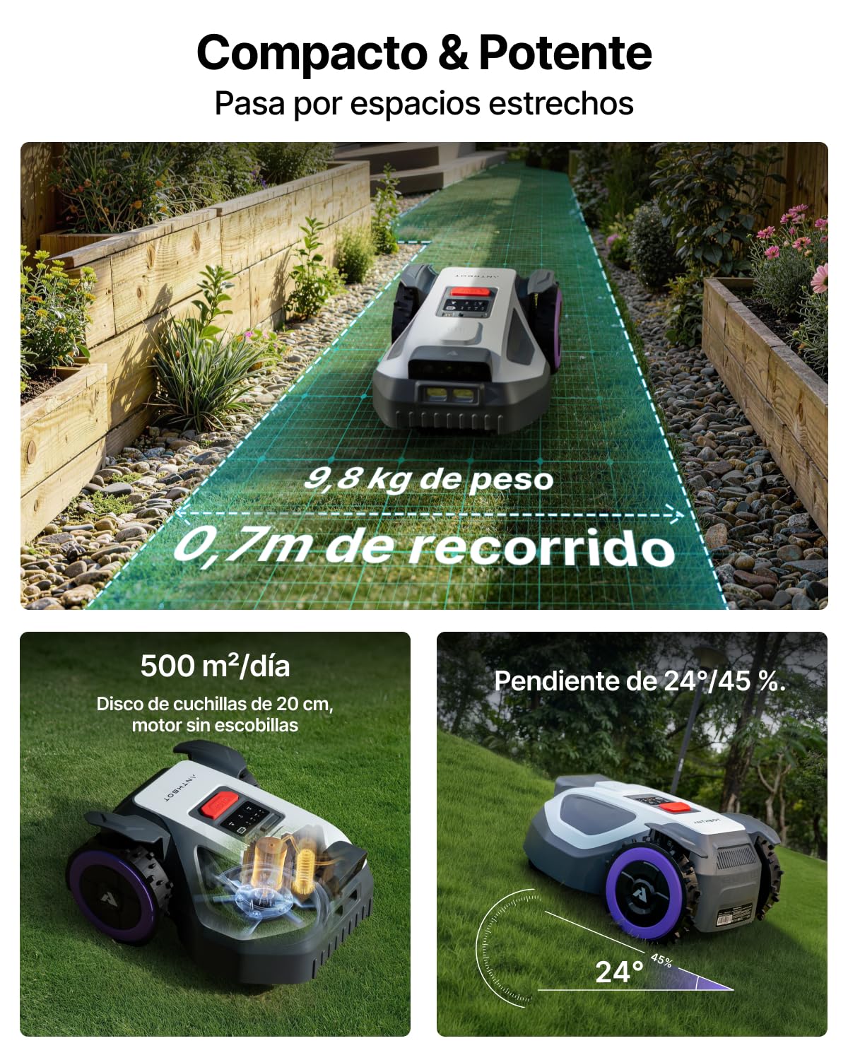 ANTHBOT Robot Tondeuse M9 — vue 2