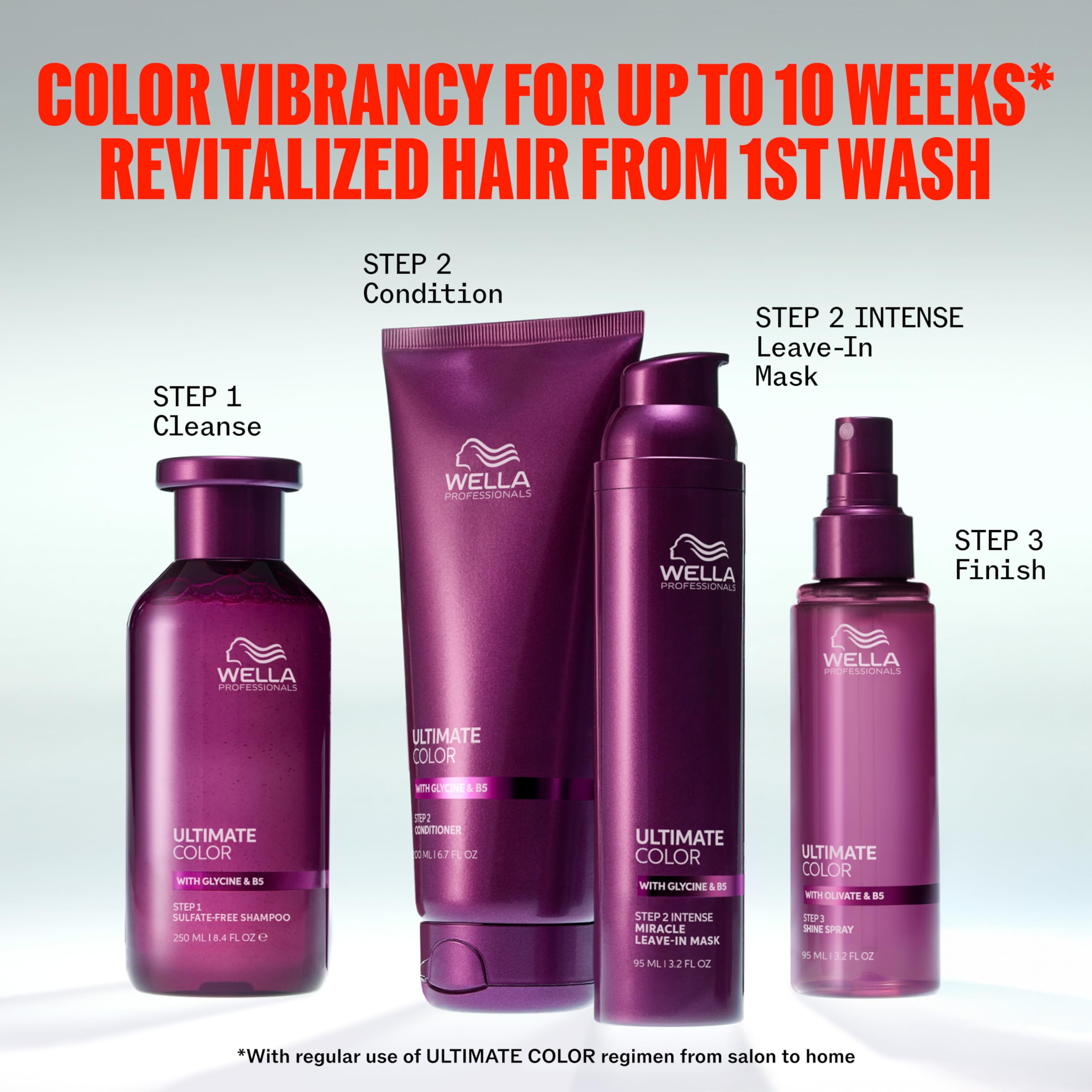 Wella Professionals Ultimate Color Step 1 – delikatny szampon bez siarczanów do włosów farbowanych, chroni i ożywia kolor, nadaje im naturalny połysk i miękkość 1 l