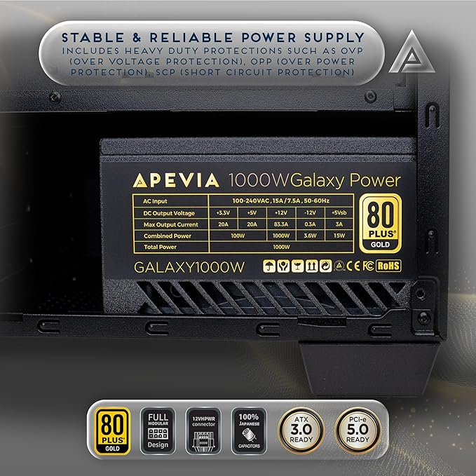 Fuente Apevia Galaxy 1000W 80+ Gold ATX 3.1 Modular miniatura 5