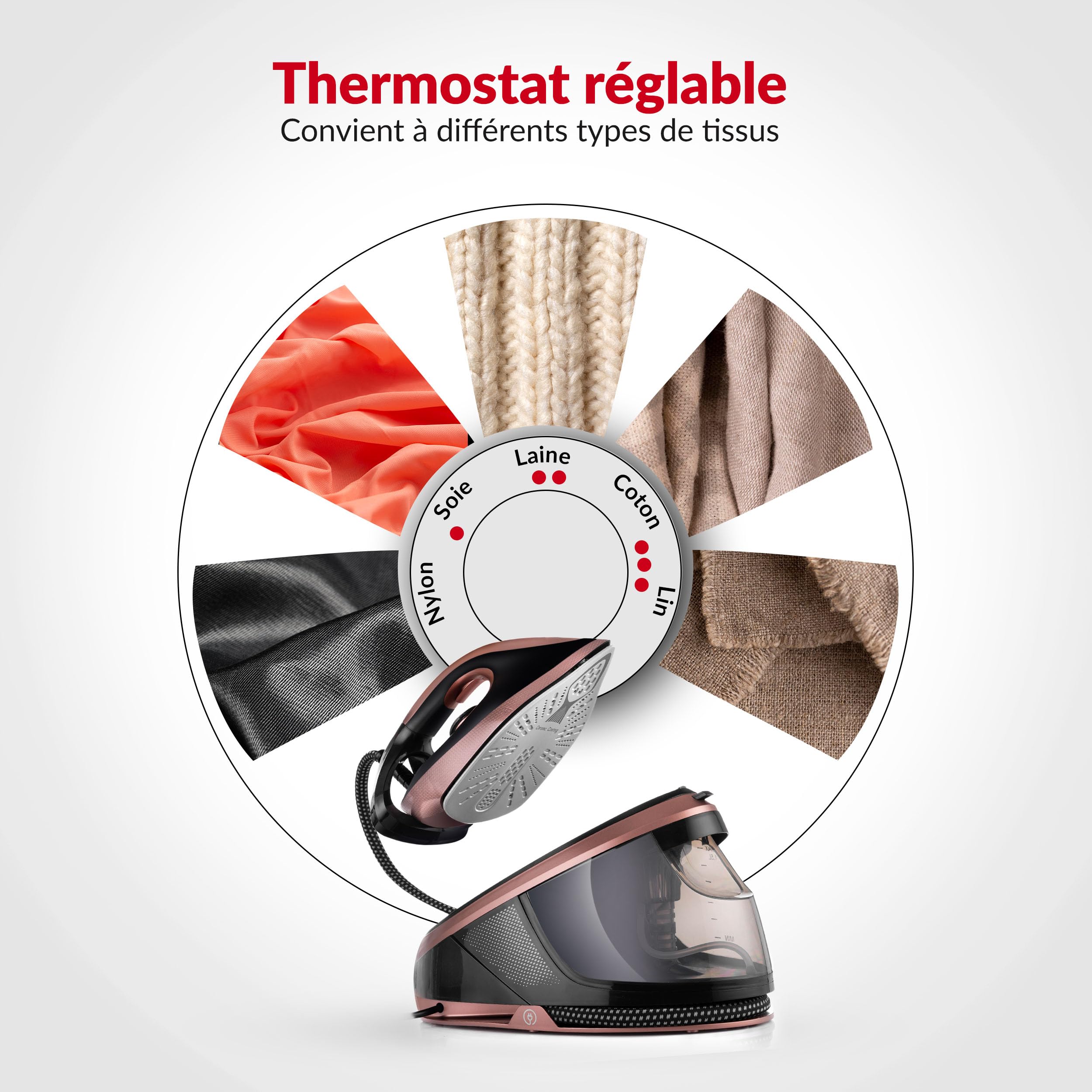 LEHMANN Centrale Vapeur, 8 bars Pression, Puissance 2400W, Réservoir 1,5L, Réglage Manuel, Mode Eco, Semelle en Céramique, 120 g/min avec Jet Vapeur Puissant, Arrêt Automatique, Noir/Or Rose