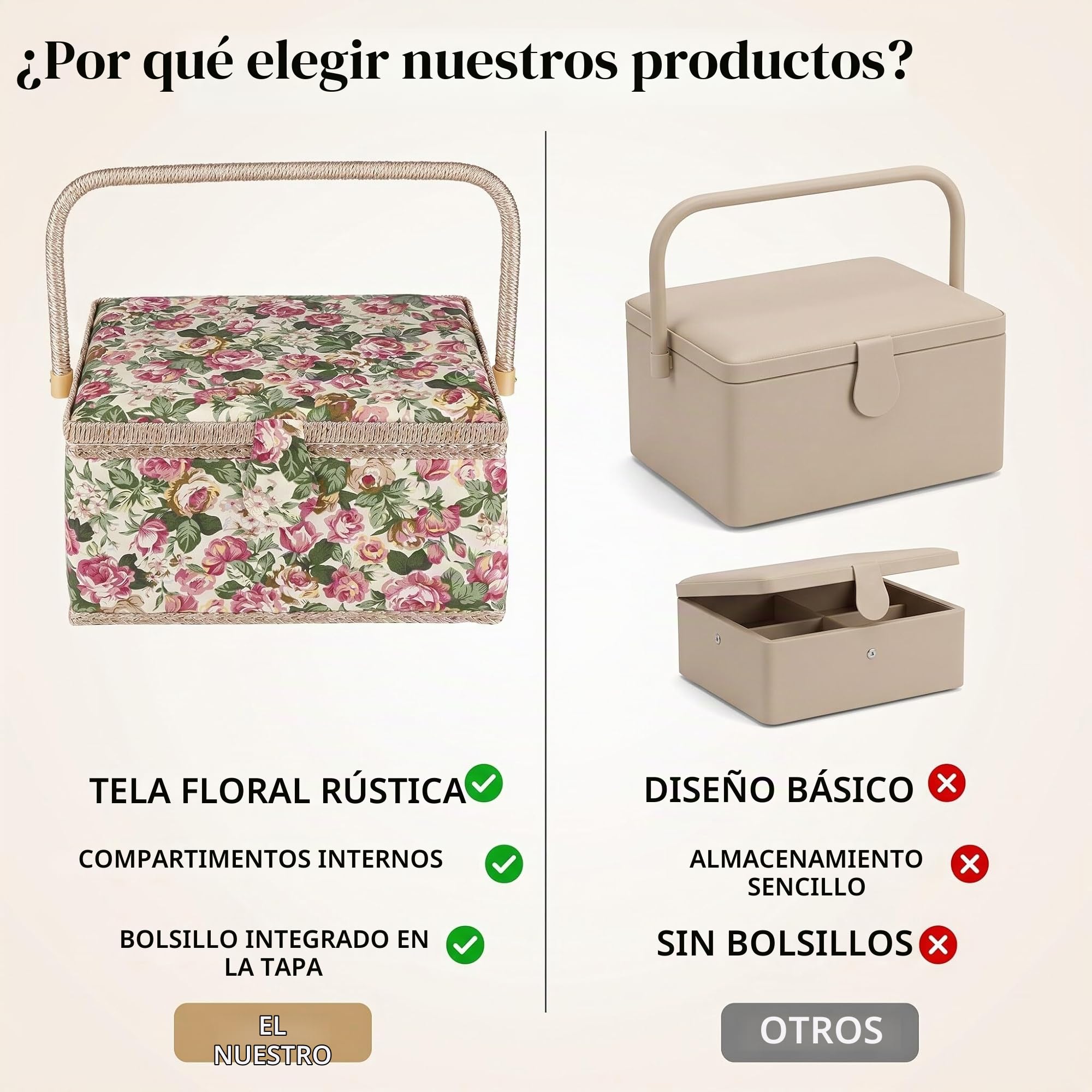 Caja de Costura, Cesta de Tela Caja de Costura, Caja de Almacenamiento de Tela Floral, Estilo Rústico, Con Mango, Para Herramientas de Costura y Accesorios 30.5 x 23 x 15.5 cm