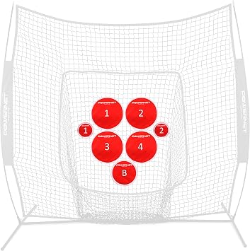 PowerNet Pitch Perfect Targets & Strikeout Bundle, Softball Baseball Training Equipment Attachment for Baseball Net, Improve Throwing with Strike Zone Set or Pitching Targets