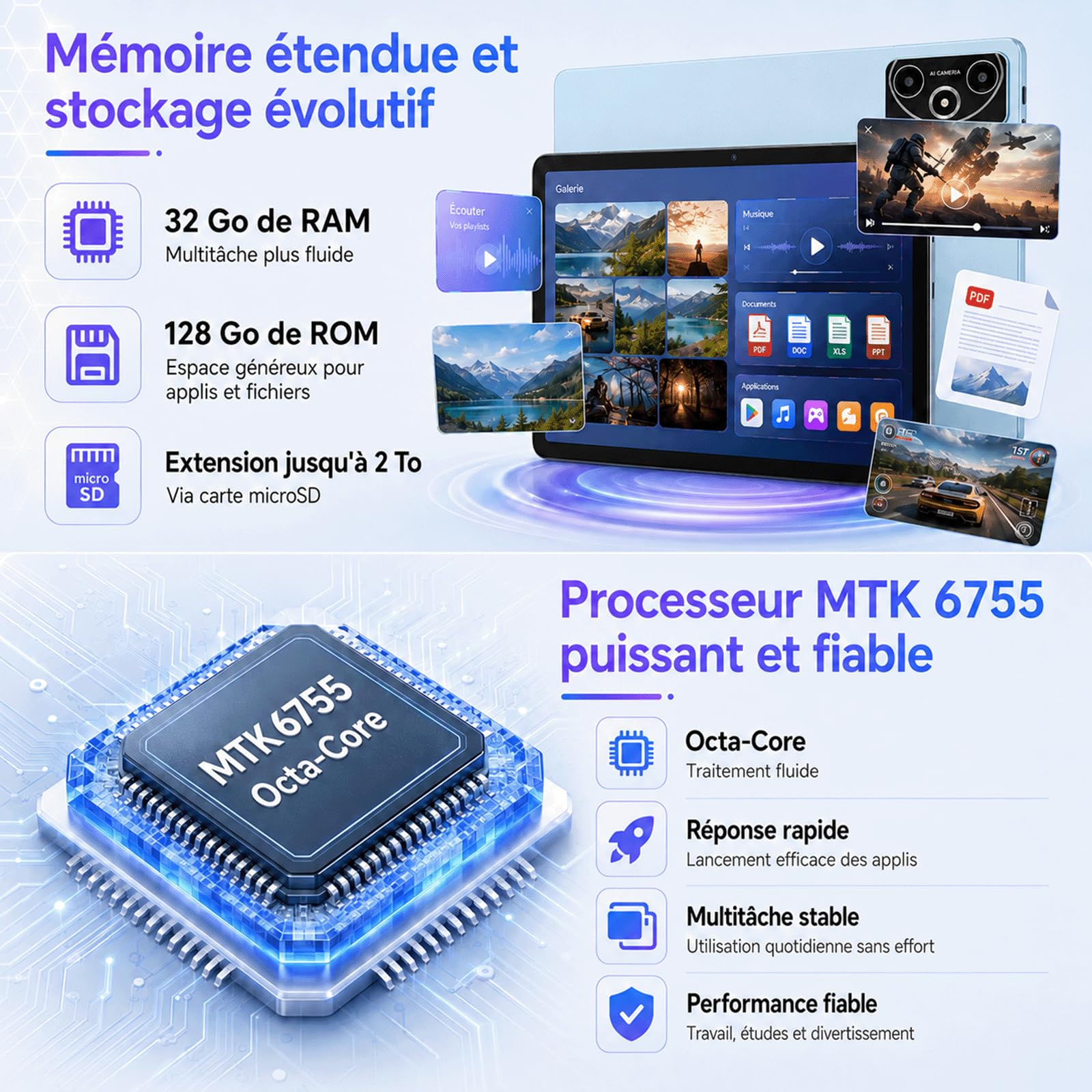 2026 Dernier Android 15 Tablette 10 Pouces Tablette, 32Go RAM+128Go ROM (2To TF), Octa-Core 2.0GHz, /GPS/WideVine L1/5G WIFI/1920 * 1080/8000mAh, Pour l'étude de Ciné-télé Tablettes tactiles - Bleu