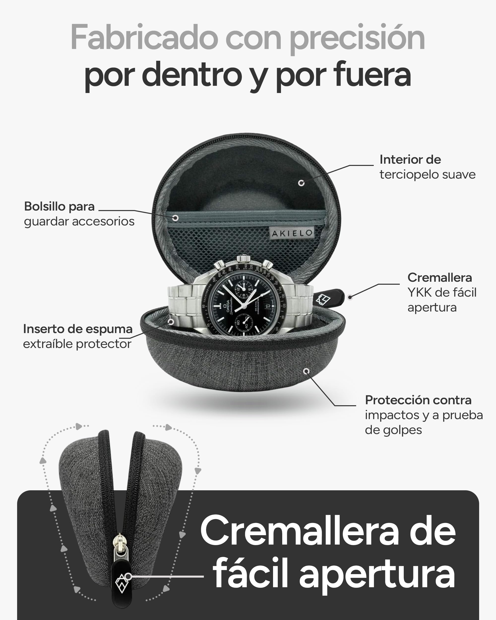 AKIELO Caja para Relojes de Viaje con Paño de Limpieza y Caja Regalo – Compatible con Relojes de Pulsera para Hombre y Mujer y Relojes Inteligentes de hasta 54 mm (Edición Gris Carbón)