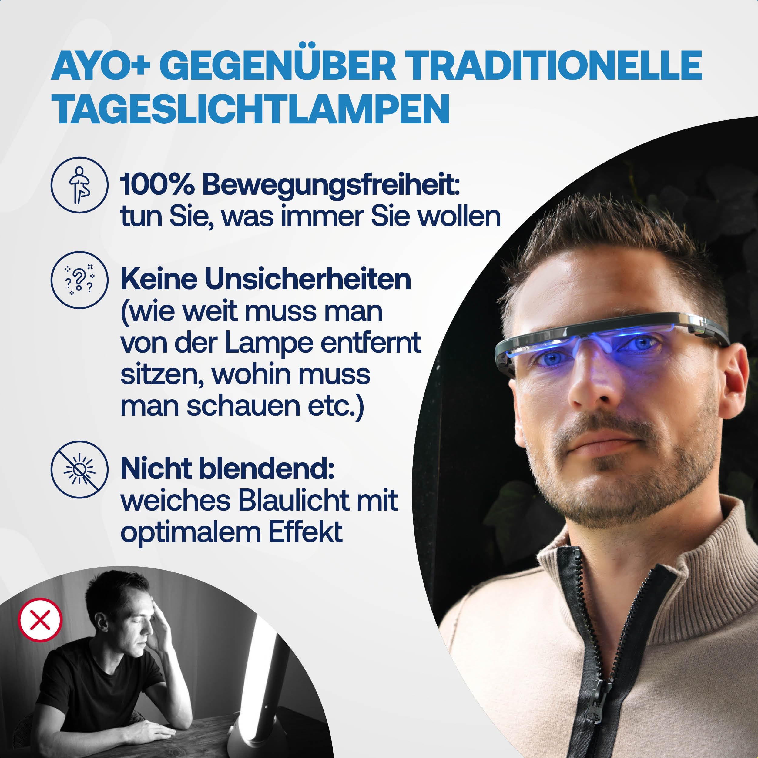 AYO+ Lichttherapiebrille: Carbon Black Limited Edition - Maximieren Sie Schlaf, Energie und Stimmung – einzigartiges 670nm rotes Licht für die Augengesundheit - Ihre Alternative zur Tageslichtlampe
