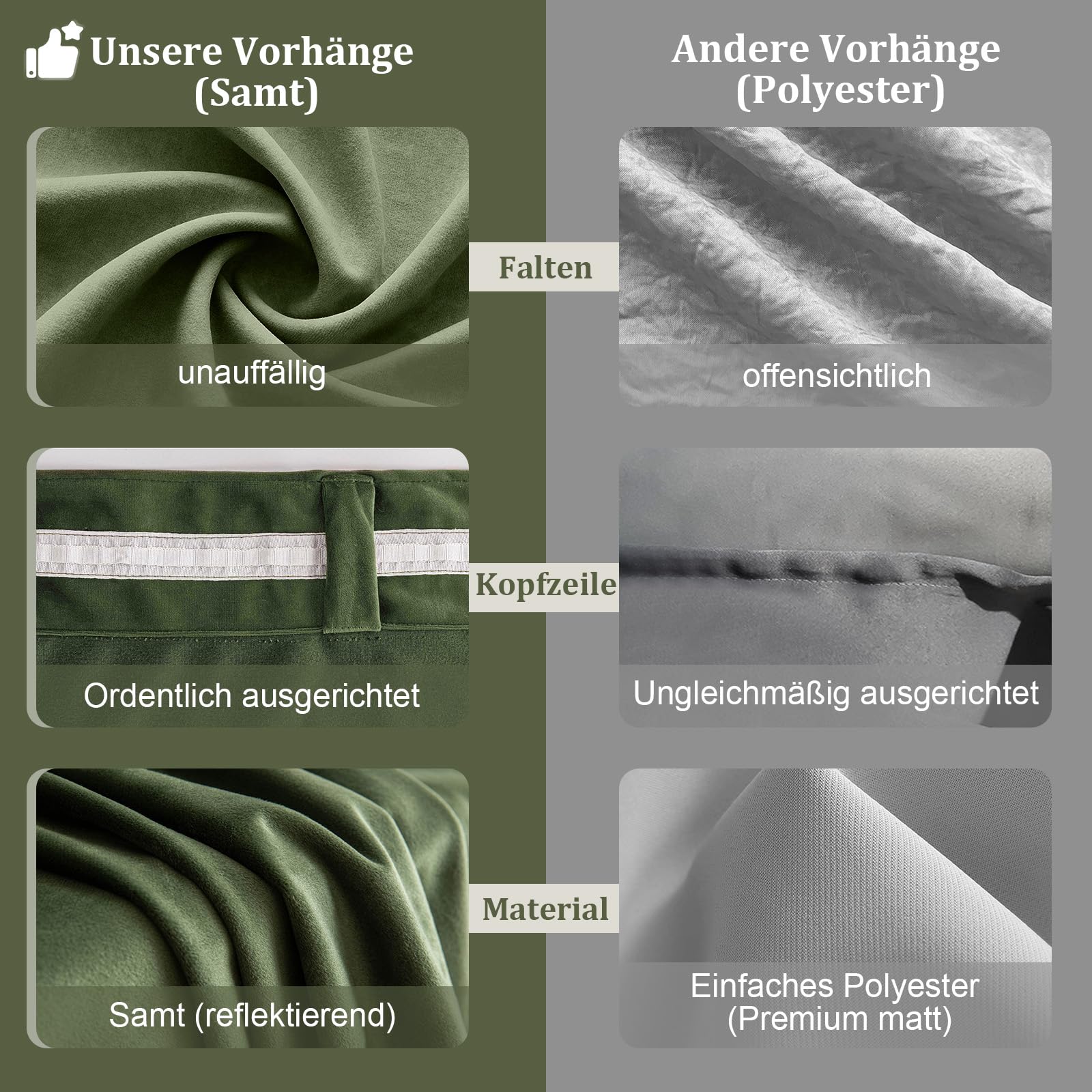 2er Set Samtvorhang Kräuselband, Schöne Samt Gardinen Verdunkelung Multifunktionsband, Thermogardine, Velvet Vorhang Flächenvorhänge Wohnzimmer, Schlafzimmer (H244xB132CM, Oliver Grün)