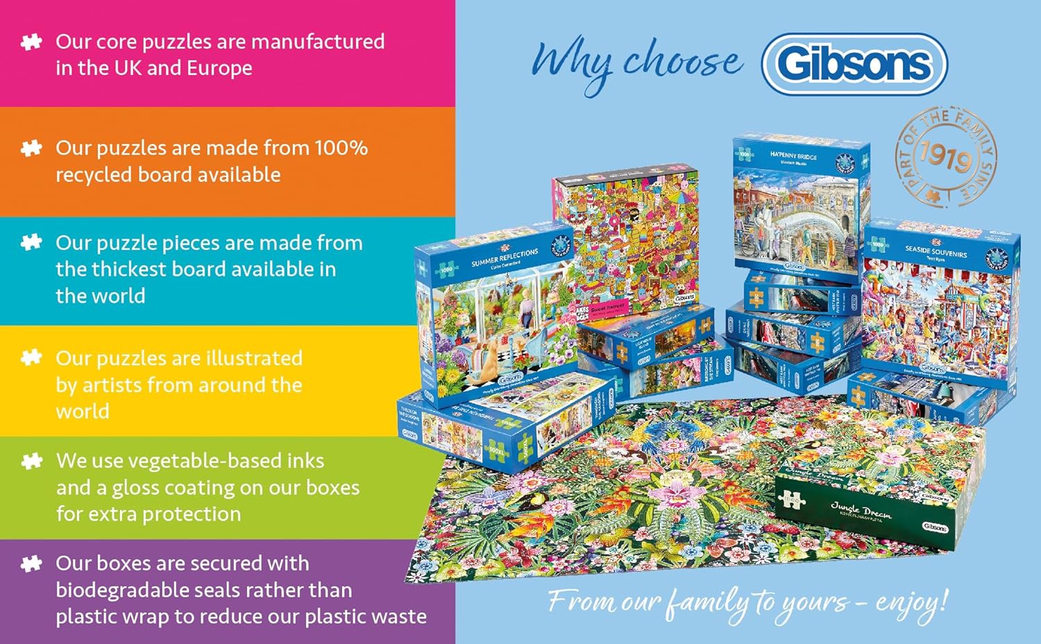 Christmas Advent Calendar Jigsaw Puzzle - Christmas Adventure | Sustainable Puzzle for Adults | Great Gift for Adults | Gibsons Games