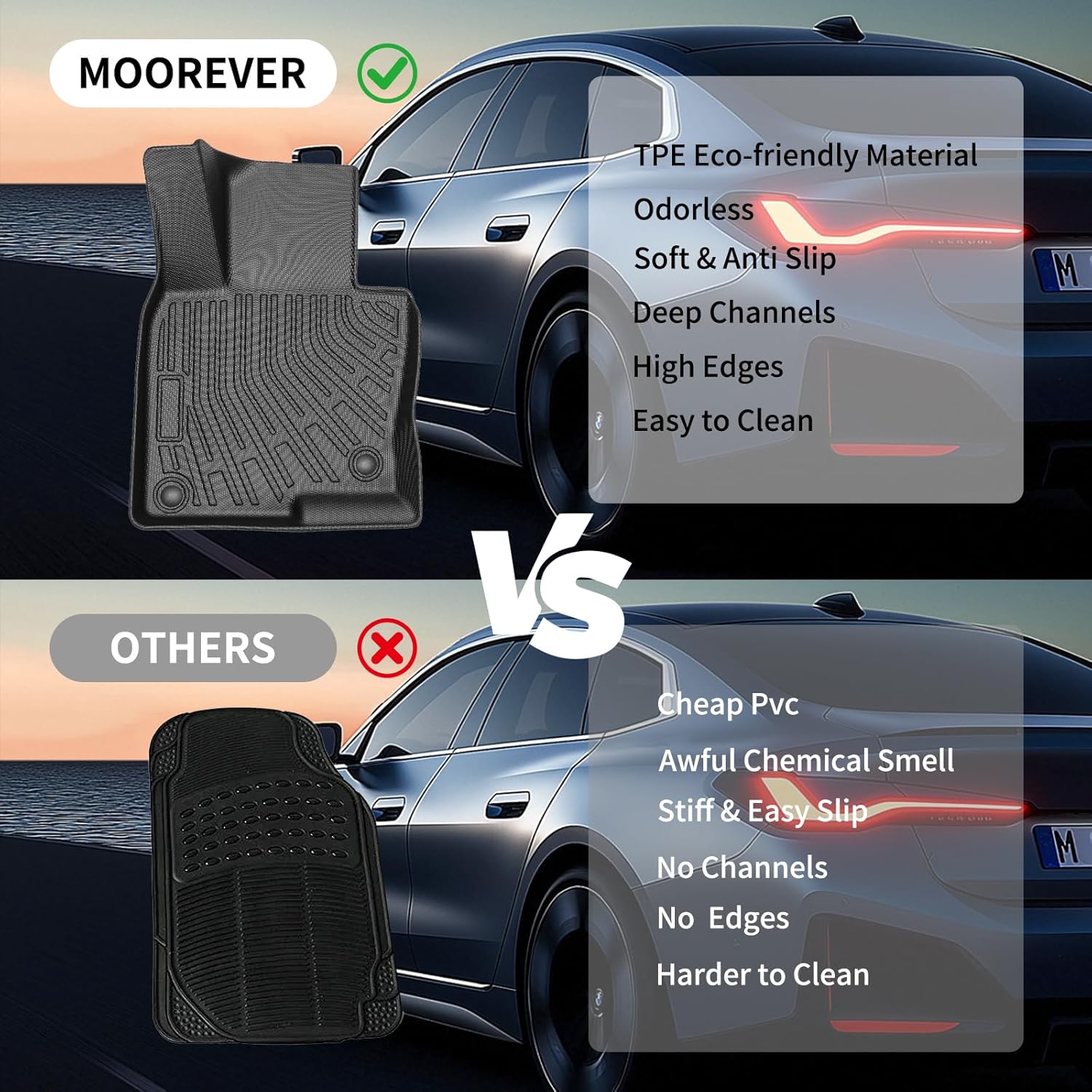 Floor Mats & Cargo Liners for 2022 2023 2024 2025 2026 Hyundai Tucson(Only Fit Gas Model), Heavy Duty Odorless TPE All Weather, Custom Fit for SE SEL Limited XRT,Not for Hybrid or PHEV - Image 4