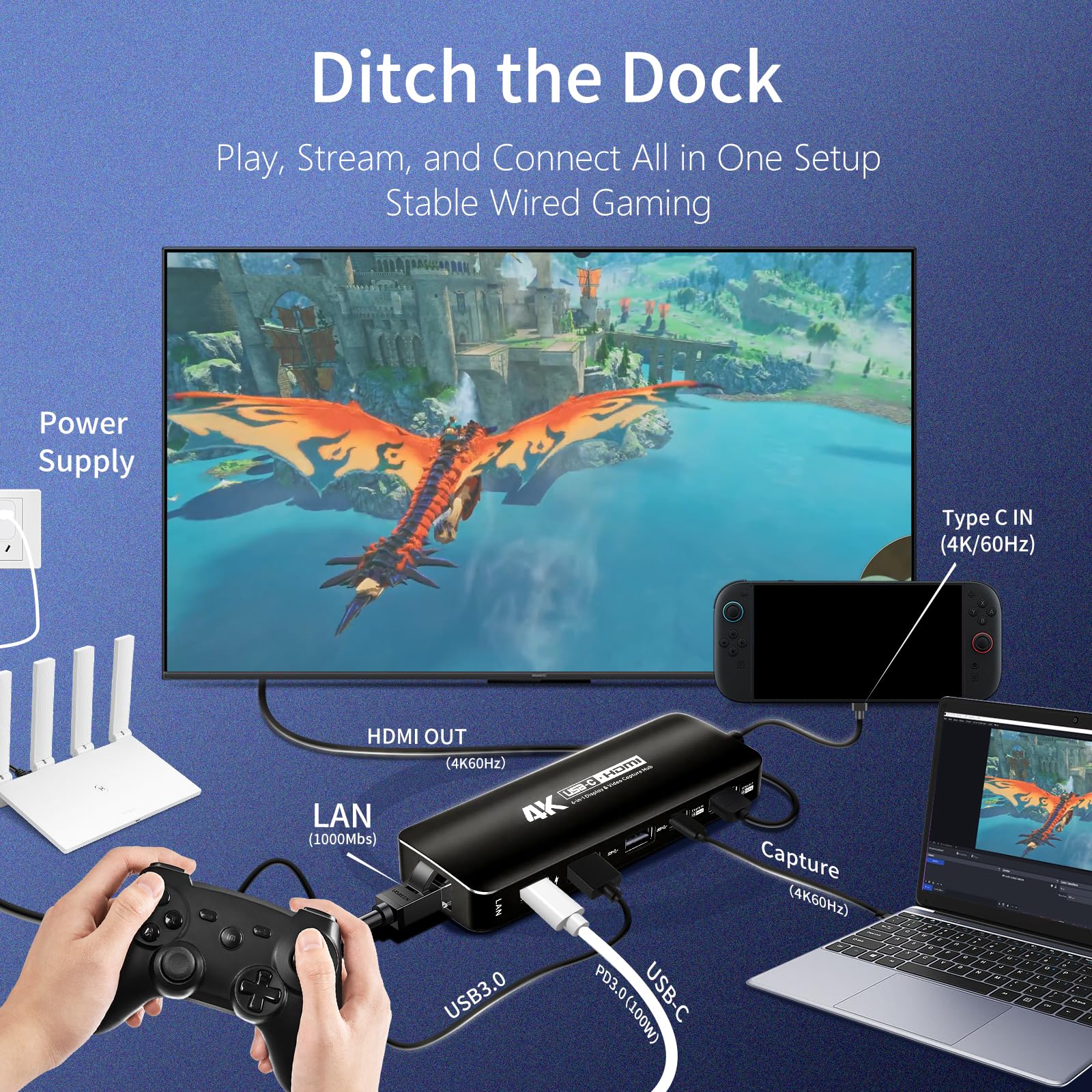 Guermok Capture Dock per Switch2, 4K60 HDMI & USBC Video Capture | Per OBS, PD 100 W, Gigabit Ethernet, hub USB 3.0, compatibile con Steam Deck e palmare da gioco