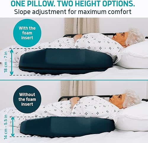 Vista 16 de Lunderg Funda de almohada de repuesto enfocada en la comodidad para almohada de escaras de decúbito - Tela cómoda de primera calidad - Almohada