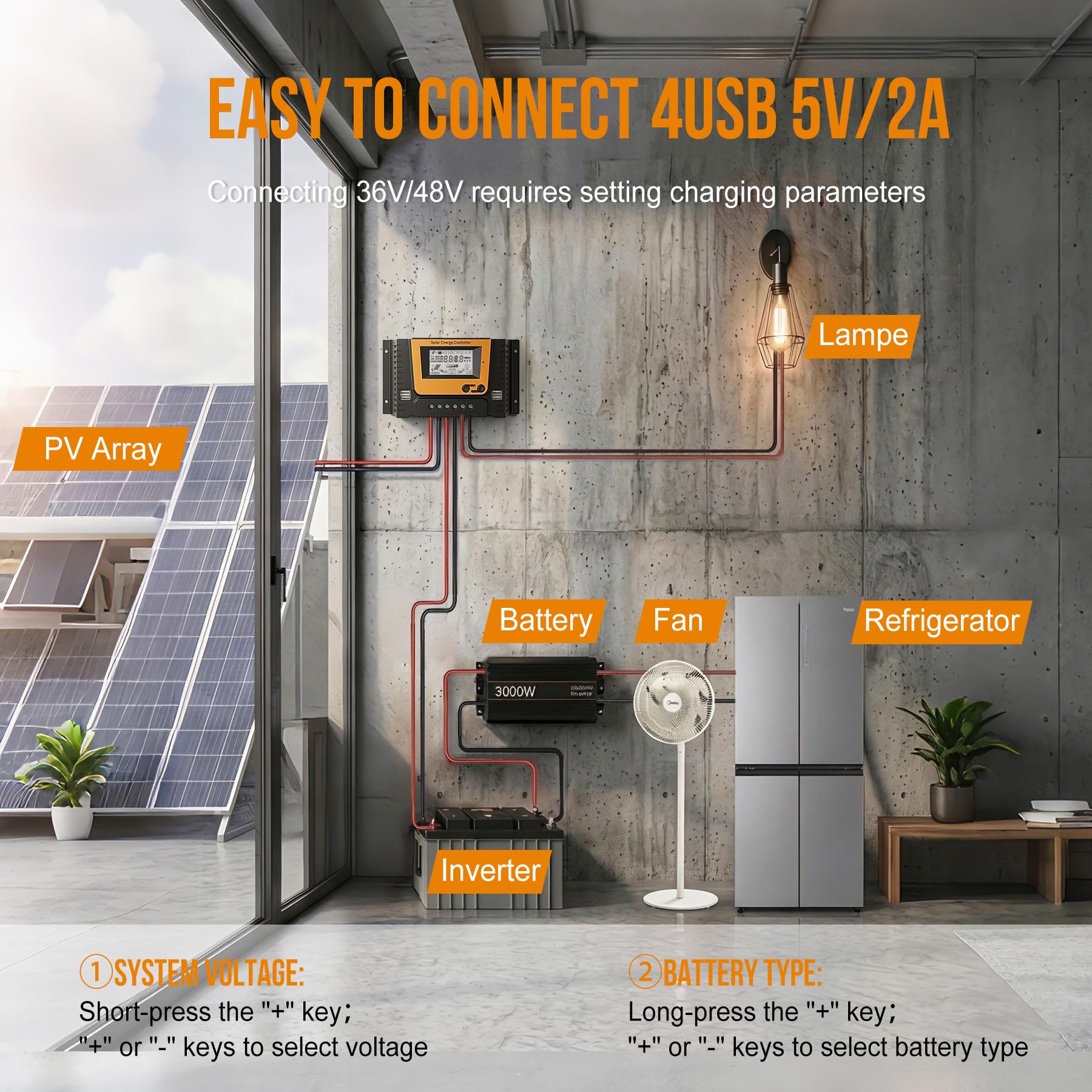 30A Contrôleur de Charge Solaire Avec Bluetooth, PWM 30A 12V 24V 36V 48V Régulateur Charge Solaire avec Capteur Température, Rétroéclairé LCD Écran, 4 ports USB, pour LI SLD FLD GEL AGM Batteri
