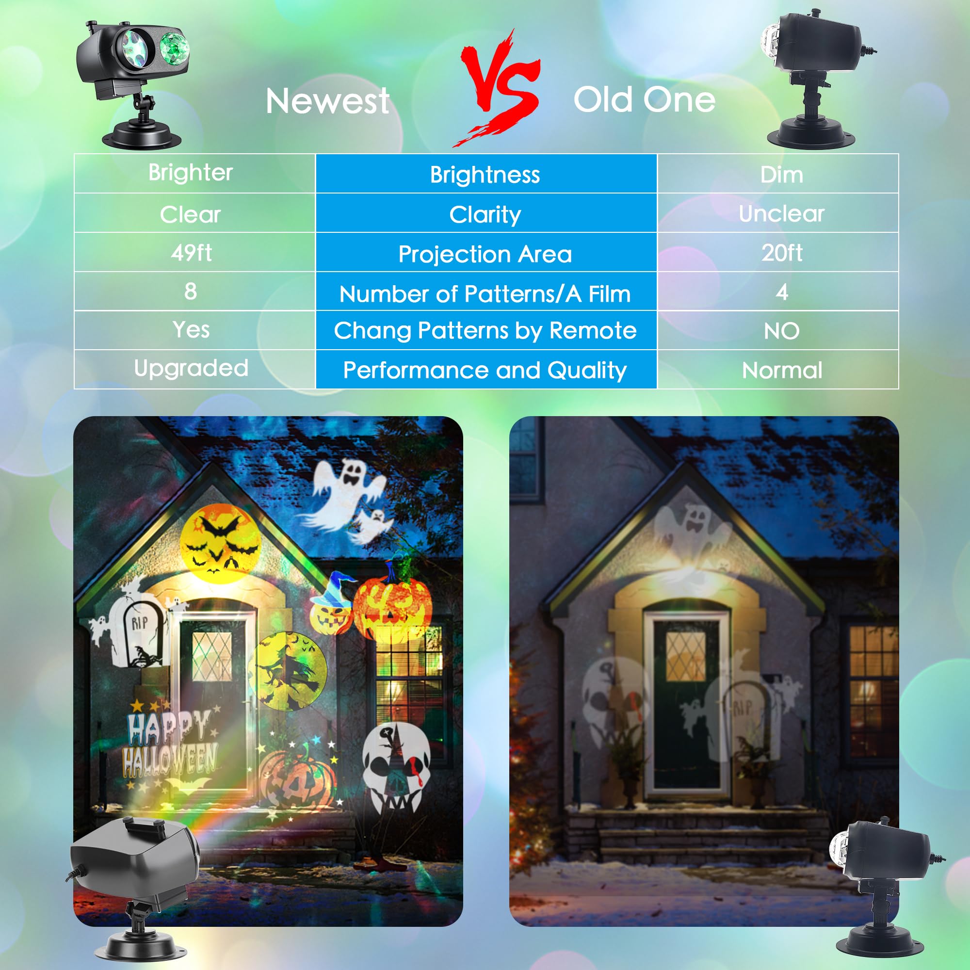 Proyector de luces de Navidad de Halloween para exteriores, luz de proyección navideña mejorada con control remoto, ondas oceánicas 3D y 72 patrones HD, proyector de copo de nieve impermeable 4