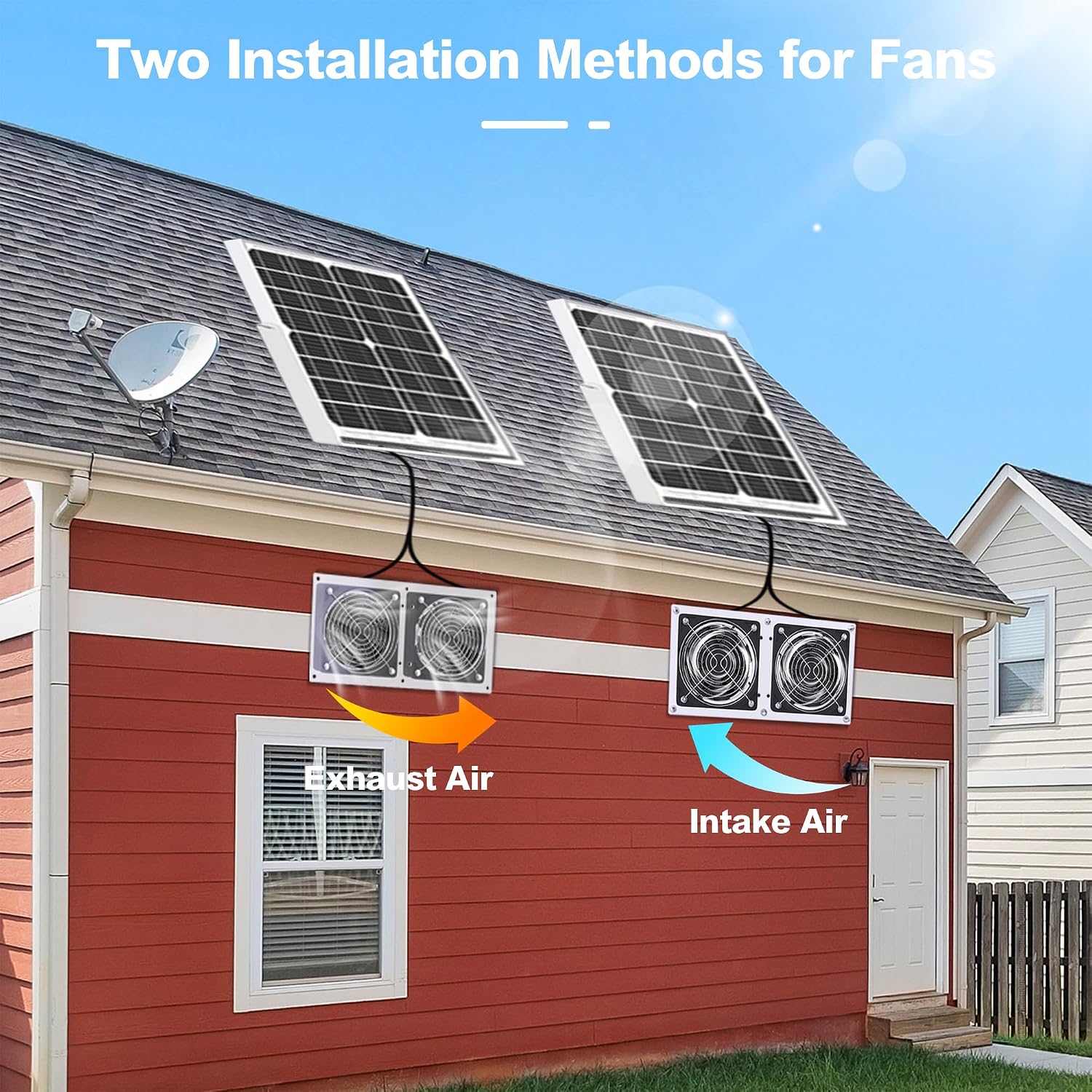 SOLPERK Solar Fan for Greenhouse, 20W Solar Powered Fan for Chicken Coop, Waterproof Exhaust Fan for Shed with 11.8ft/3.6m Cable