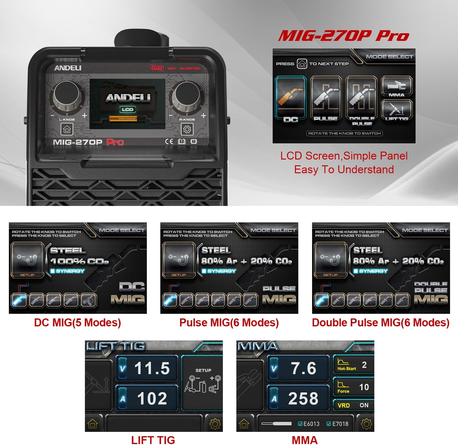Detailed Interface and Modes of the ANDELI Double Pulse MIG Welder
