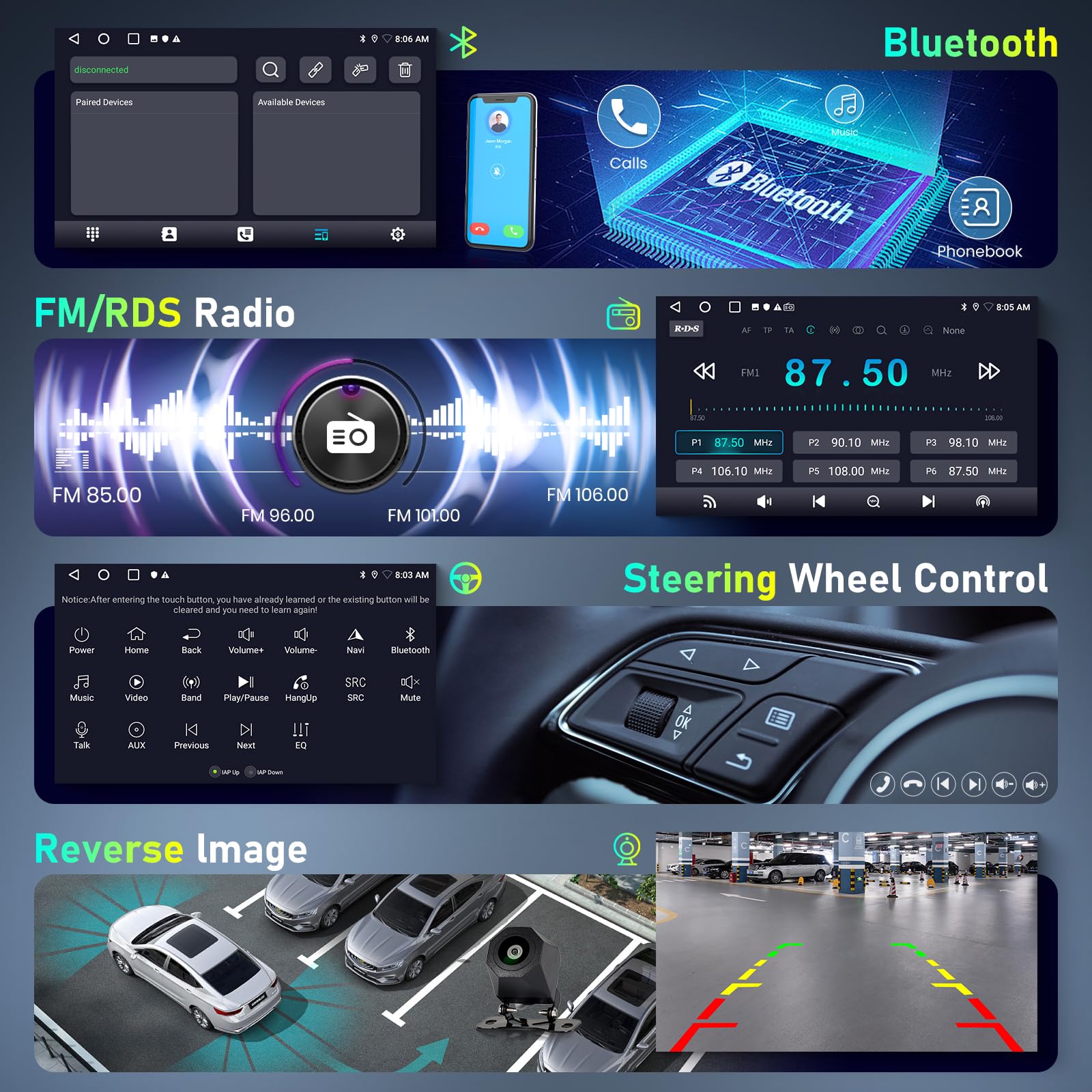 Hodozzy 2G+64G Autoradio für FIAT 500 2007-2015 Wireless Carplay Android Auto, Radio 2 Din 7 Zoll Touchscreen mit Bildschirmo GPS Navi Bluetooth WiFi, FM/RDS Canbus USB Bunte Lichter Rückfahrkamera