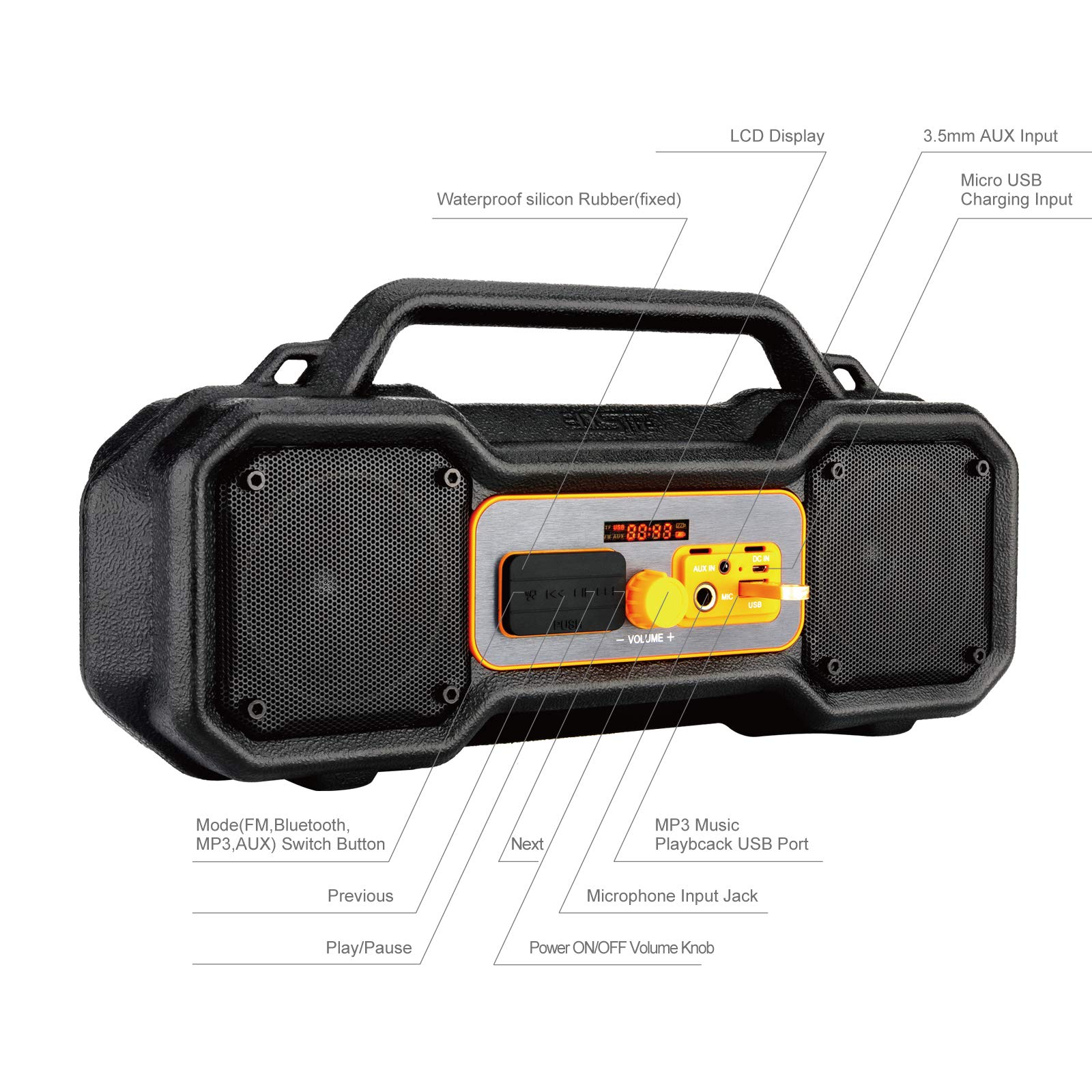 Amazon.com: Sondpex GAM-I054 Waterproof Magnetic Boombox