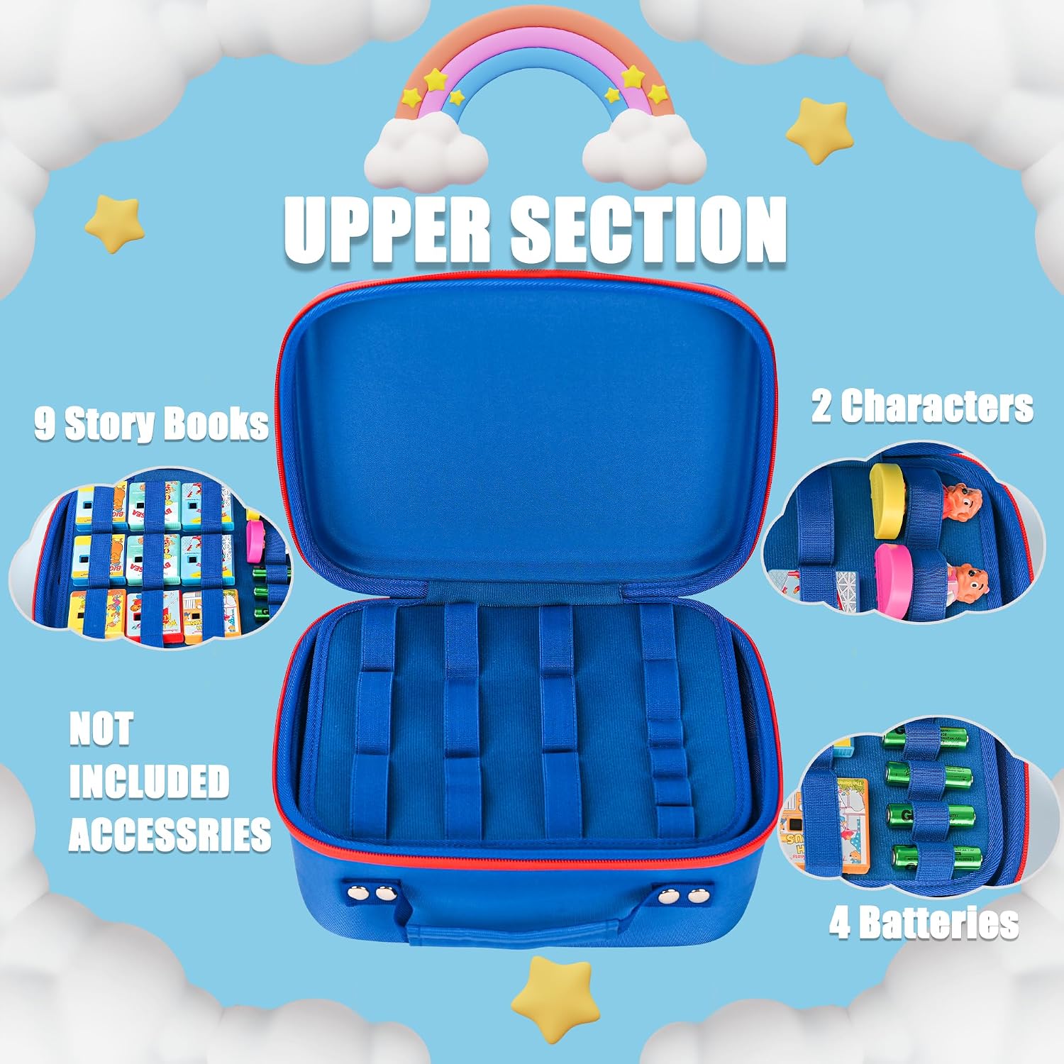CROTIRAD Carrying Case Compatible with Little Tikes Story Dream Machine, Portable Storage Case Fits Little Tikes for Story Dream Machine Books Starter Set (Up to 5 Sets), CASE ONLY, Blue RED