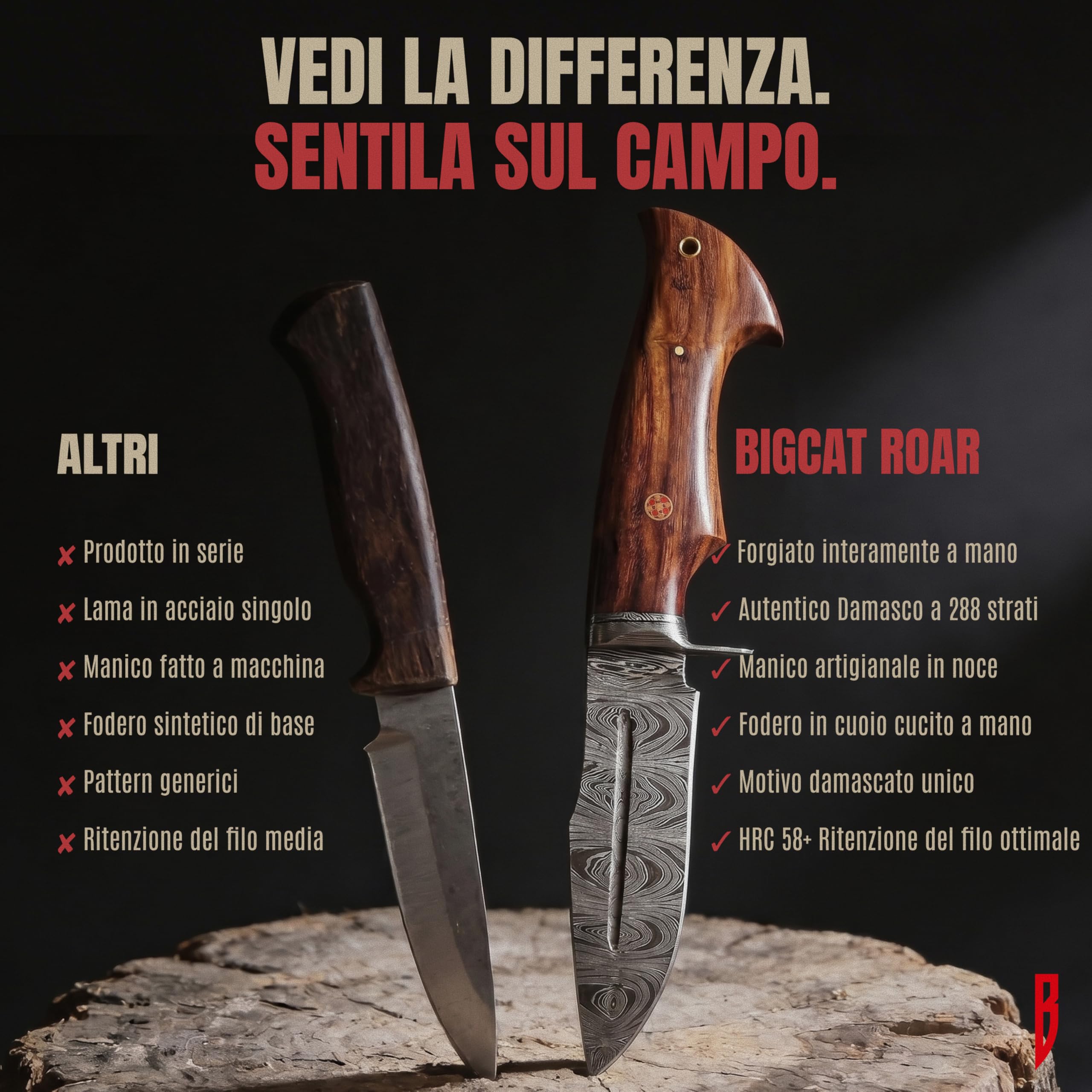 BIGCAT ROAR Beast Hunter - Coltello da Caccia Artigianale in Acciaio Damasco 25 4 cm - Manico in Legno di Noce e Fodero in Cuoio - EDC Bushcraft Campeggio Sopravvivenza - Idea Regalo Uomo Cacciatore