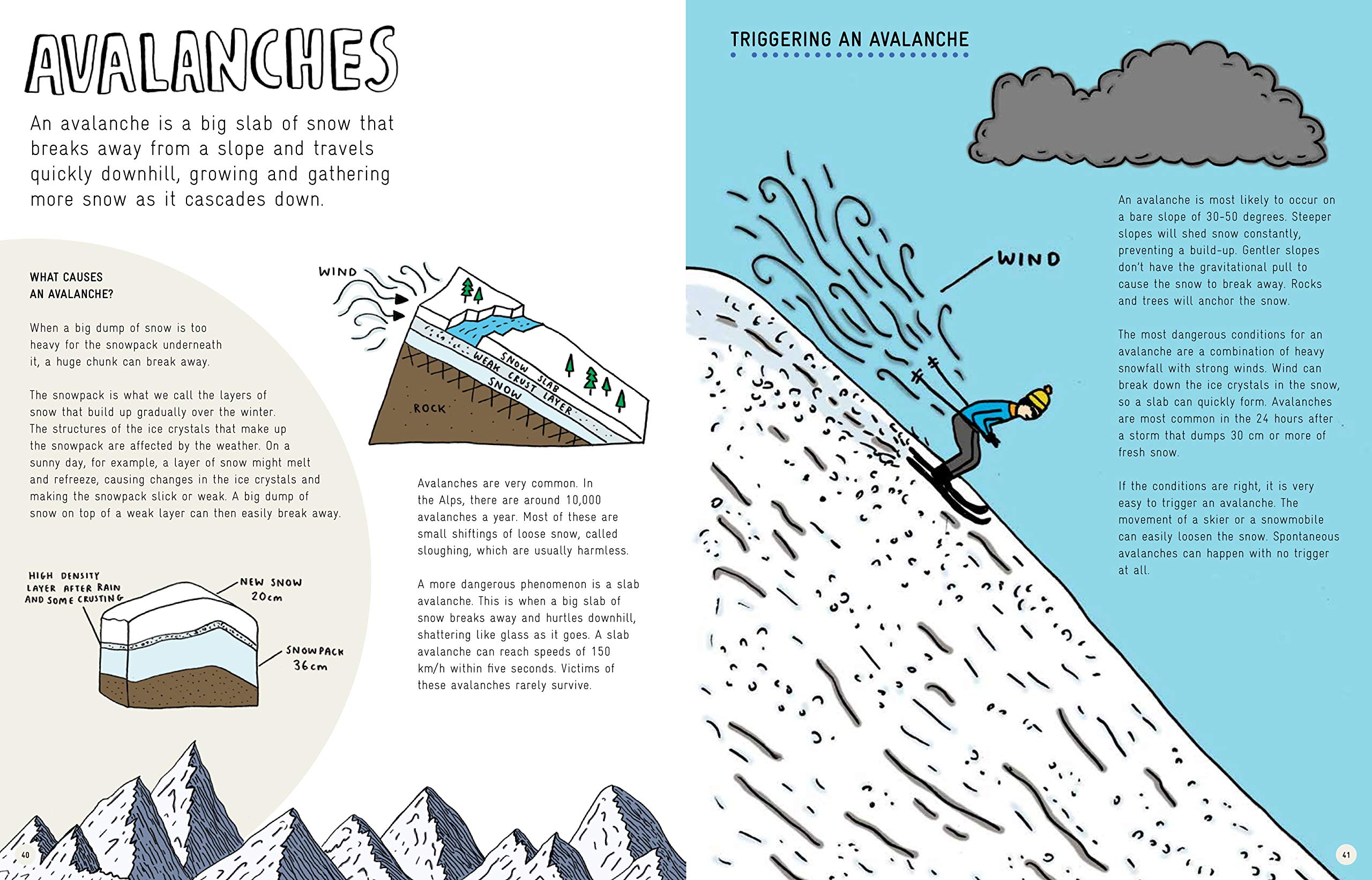 Earth-Shattering Events: Volcanoes, earthquakes, cyclones, tsunamis and other natural disasters