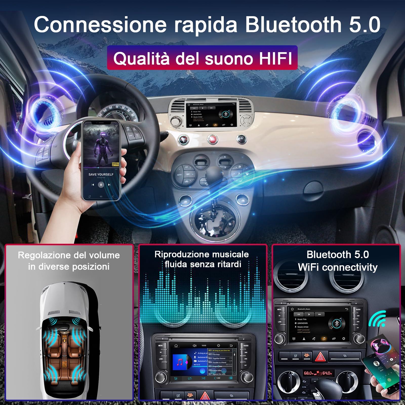Liulbobu Autoradio per Fiat 500 2007-2015 compatibile con Carplay/Android Auto, Autoradio Fiat 500 da 7 pollici con touchscreen/Bluetooth/FM/AM/USB/DPS/RDS/Mirror Link-Bianco