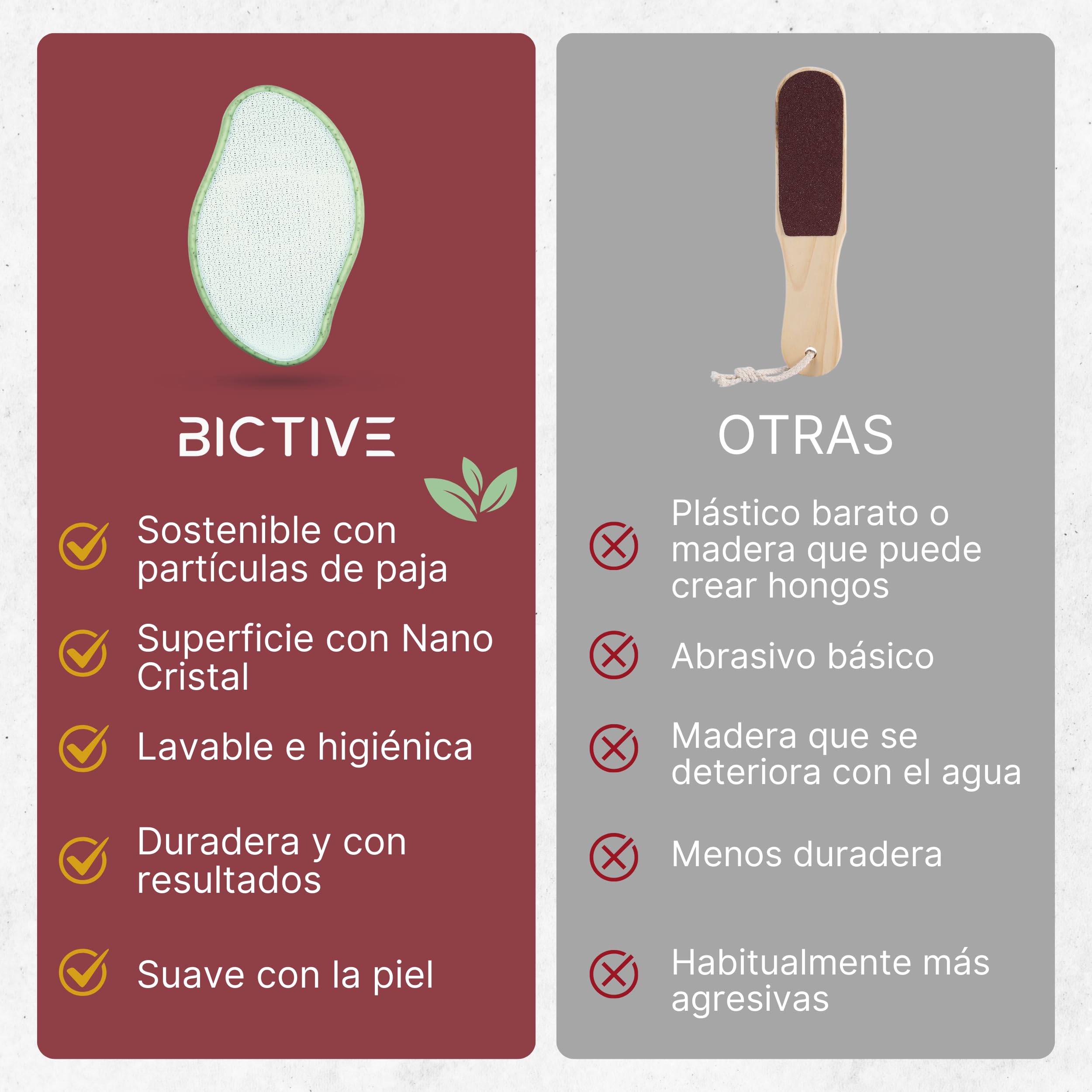 Lima para Pies con Nano Cristal. Lima Durezas de Pies, Callos y Talones Agrietados. Raspador Suave Fabricado con Partículas de Paja. Para Quitar Durezas de los Talones de forma Eficaz.