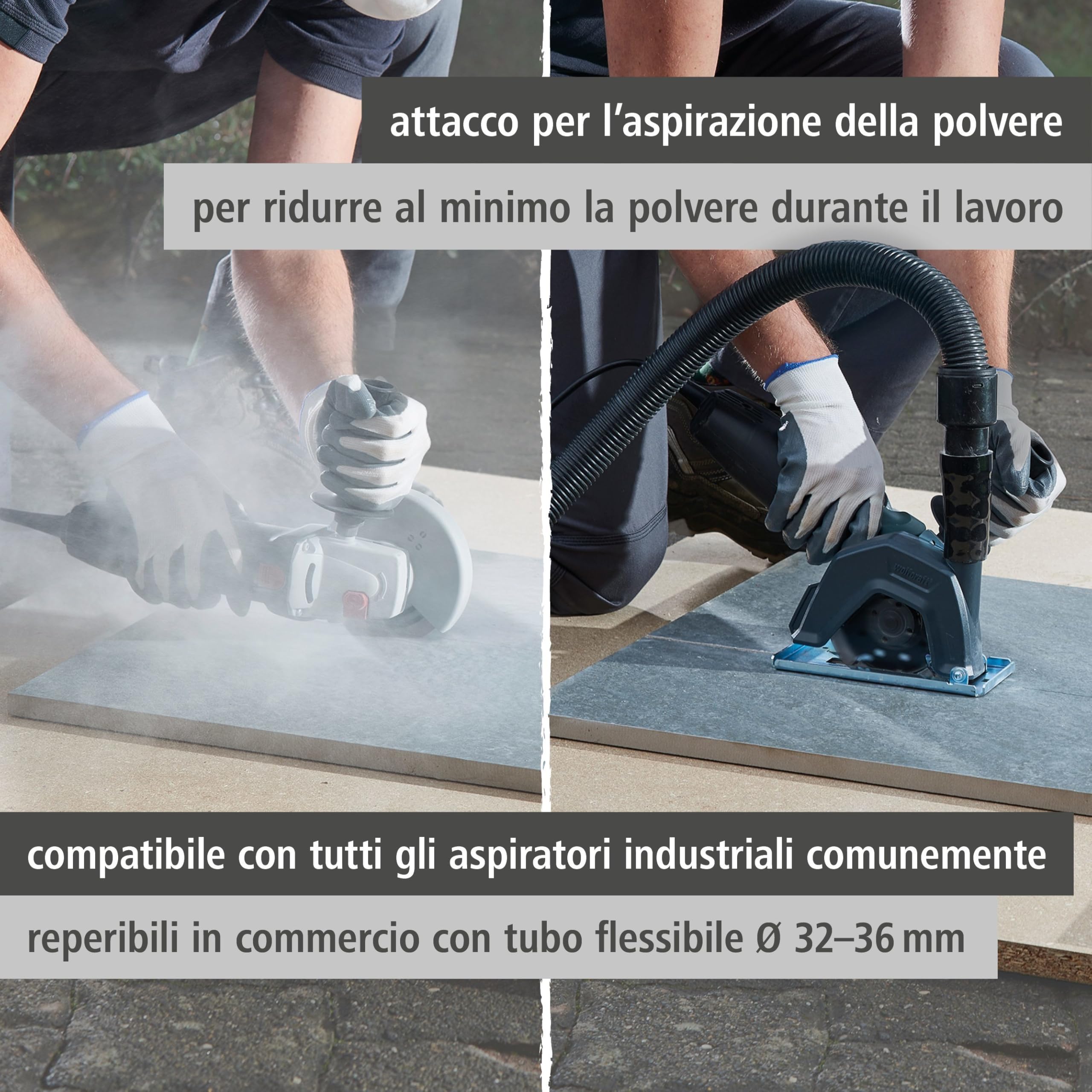 wolfcraft Cappa di Aspirazione con Guide per Smerigliatrici Angolari 5017000, per una Guida Controllata della Macchina e Minore Quantità di Polvere