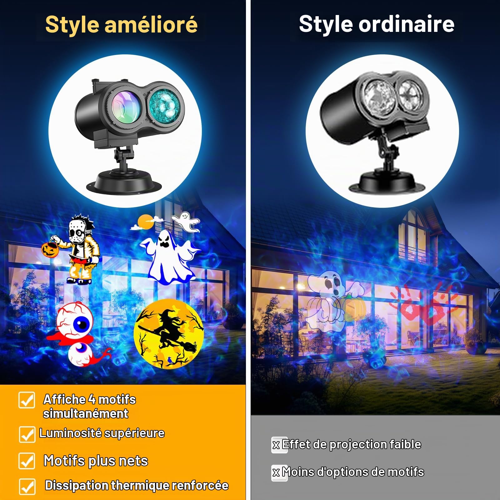 Projecteur Noel Exterieur Interieur, 2-in-1 10 Couleurs Effet 20 Diapositives Projecteur LED Noel Avec Télécommande et Fonction de Minuterie,Adapté pour Décoration de Noël, Pâques, Thanksgiving, Fête
