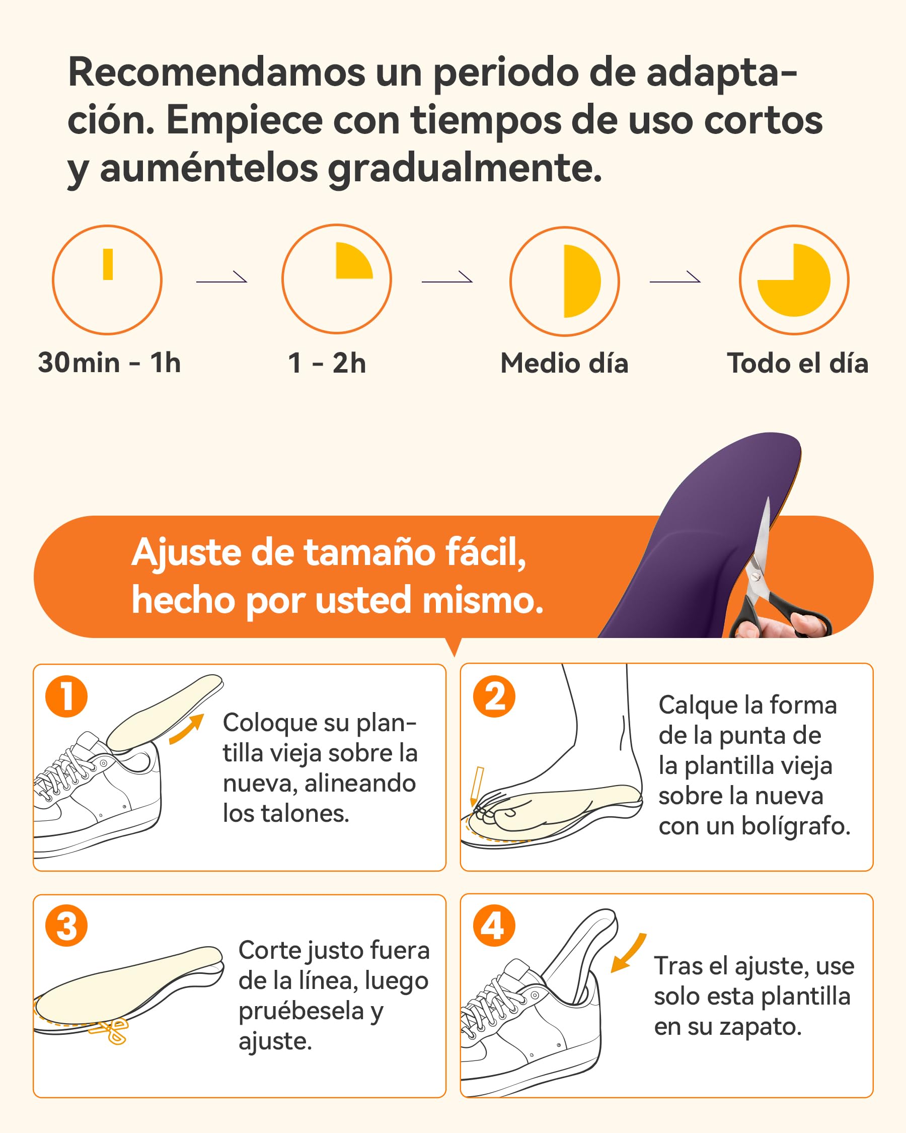 DynWalker Plantillas Ortopédicas con Soporte de Arco - para Fascitis Plantar, Pie Plano, Dolor de Talón/Pie - Amortiguadas y Estabilizadoras para Correr, Trabajo, Uso Diario (Hombre/Mujer) S