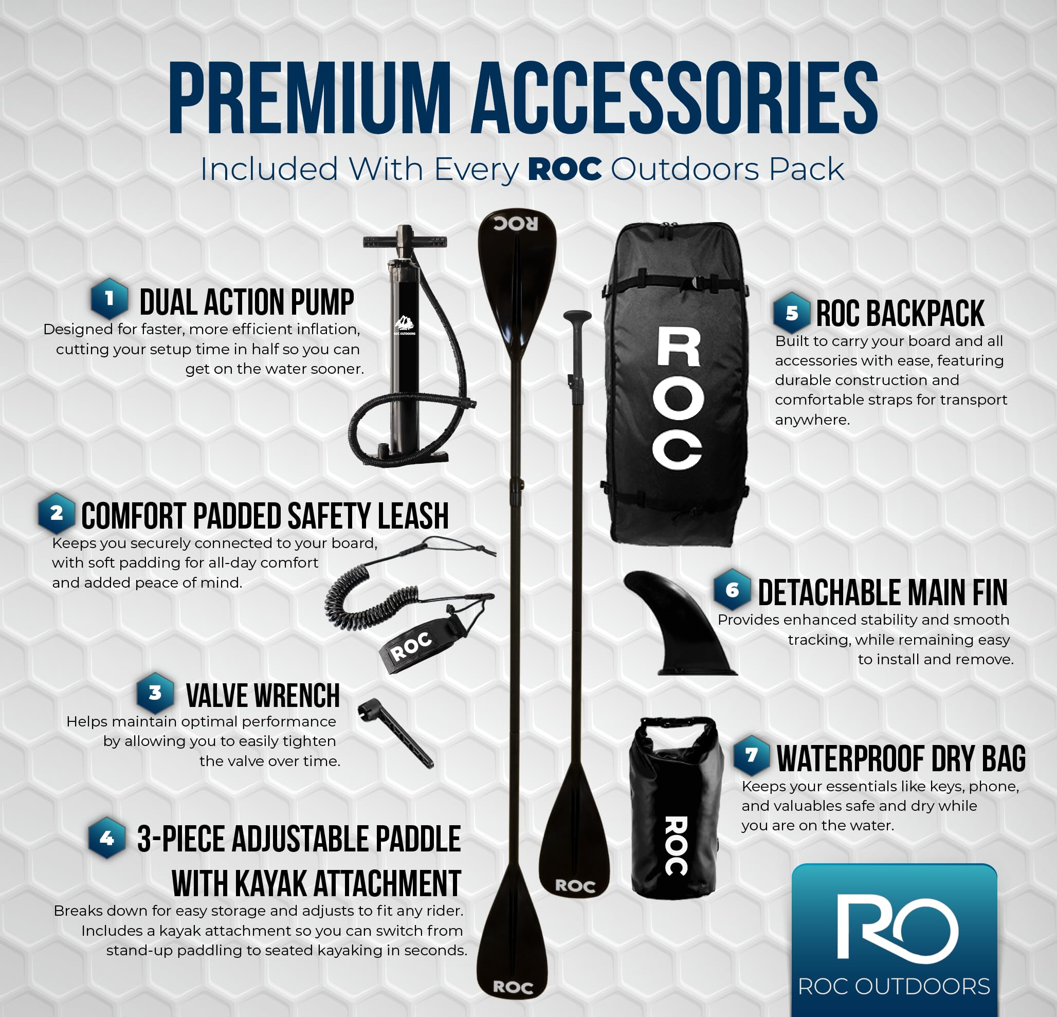 Roc Inflatable Stand Up Paddle Board with Premium SUP Paddle Board Accessories, Wide Stable Design, Non-Slip Comfort Deck for Youth & Adults - 2