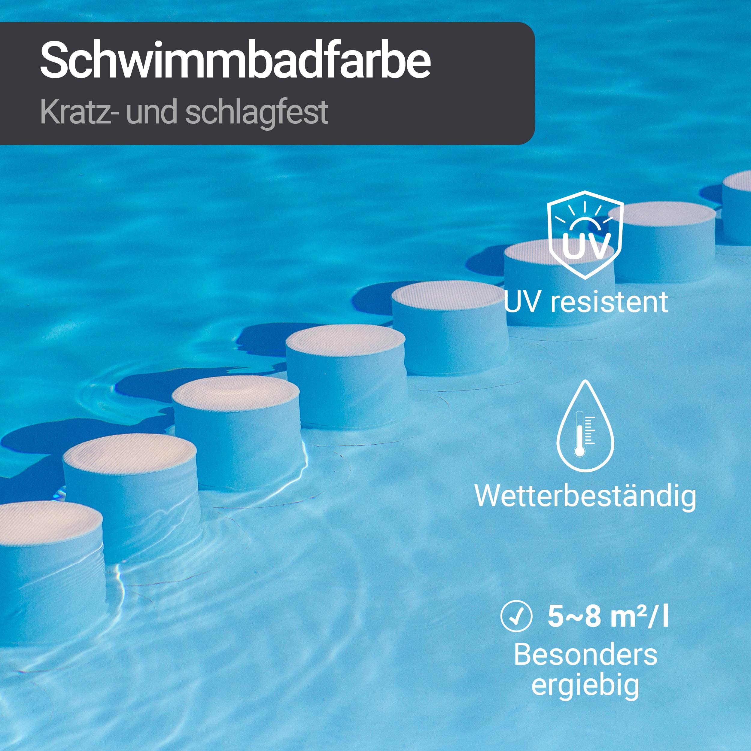 WO-WE Schwimmbadfarbe Poolfarbe Schwimmbeckenfarbe Lichtblau ähnl. RAL 5012-5L