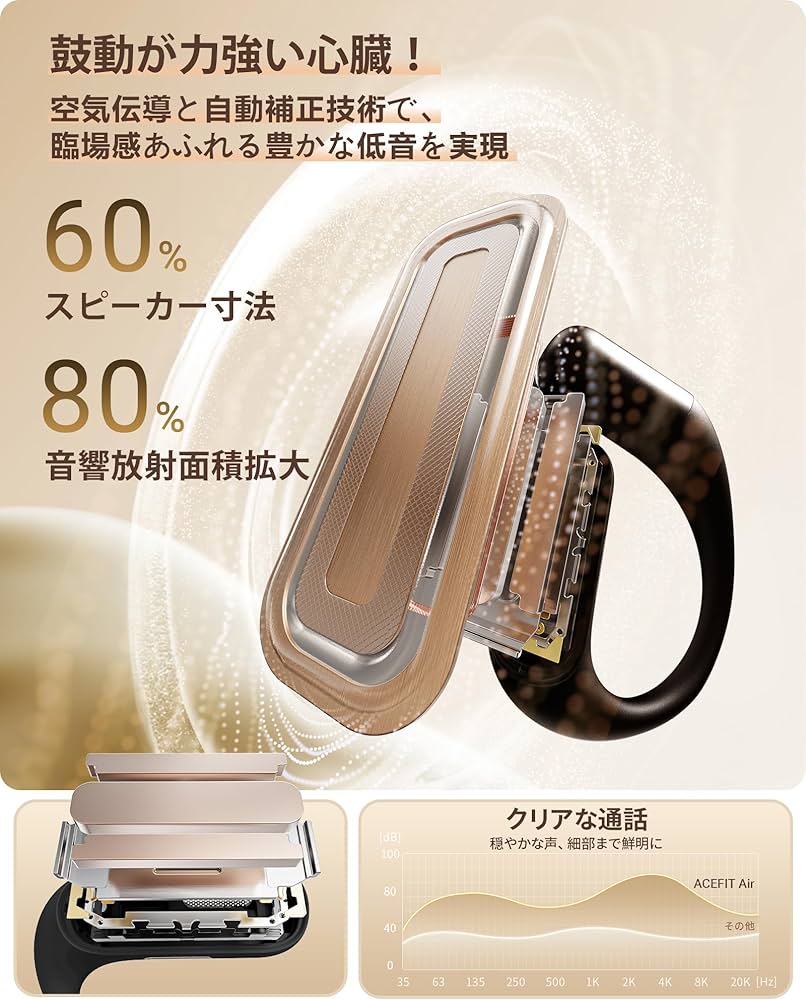 Amazon.co.jp: 【存在を無しに挑戦！】ACEFAST オープンイヤー