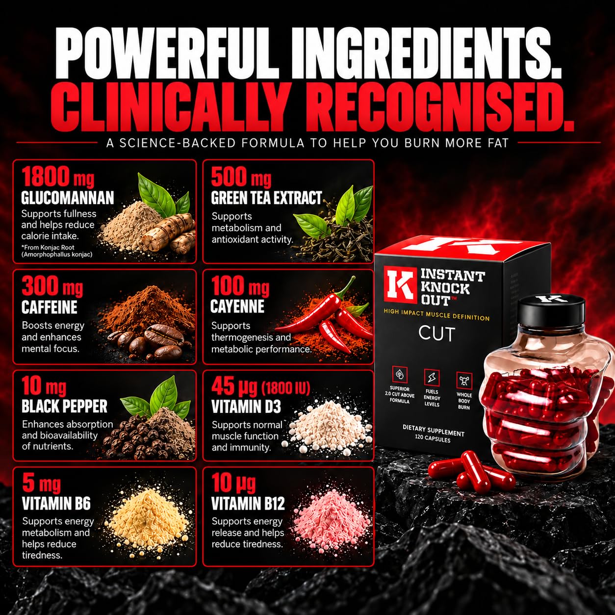 Instant Knockout - Fat Burner Weight Loss Shredding Formula - All Natural Ingredients — Amazon image 4