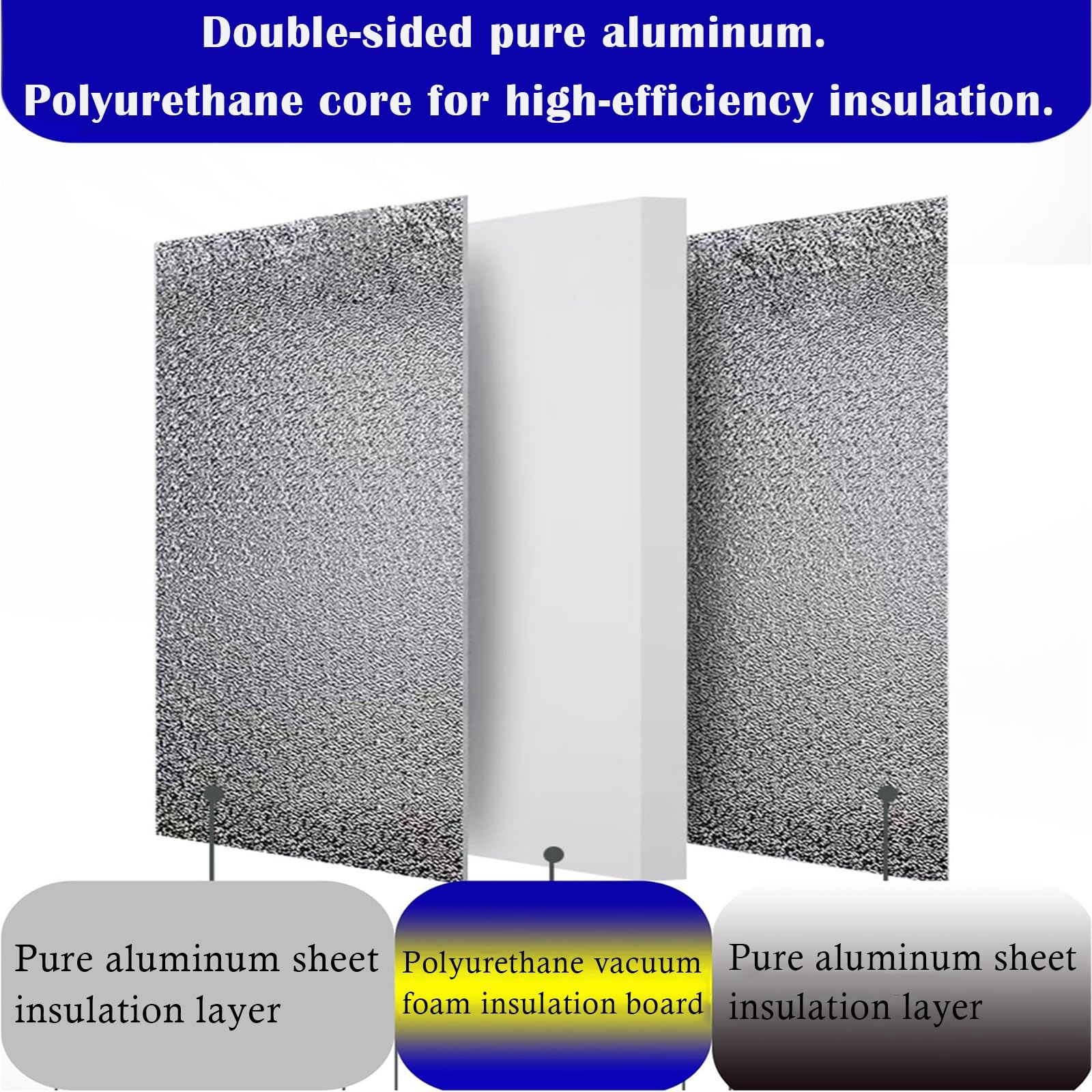 scudo termico per il frigorifero Pannello Isolante Per Frigorifero Lunghezza 20 40 60 80 100 120 Cm, Scudo Termico Per Parete Accanto Alla Stufa, Pannello Isolante(L 50cm x W 40cm)