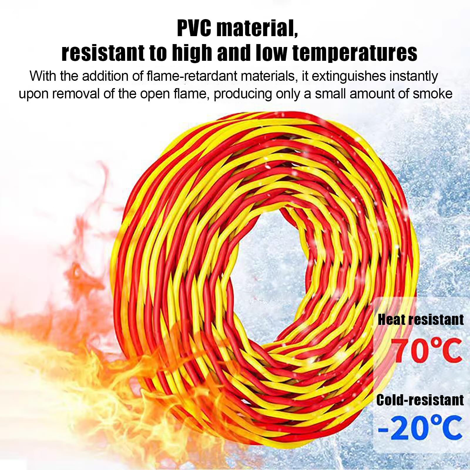 Cavo elettrico 18/17/16 AWG, coppia intrecciata, rosso/blu, cavo flessibile isolato in PVC, per illuminazione a LED, ricarica di bicicletta elettrica e collegamento di energia (30,5 m, 1,5 mm² (16 AWG