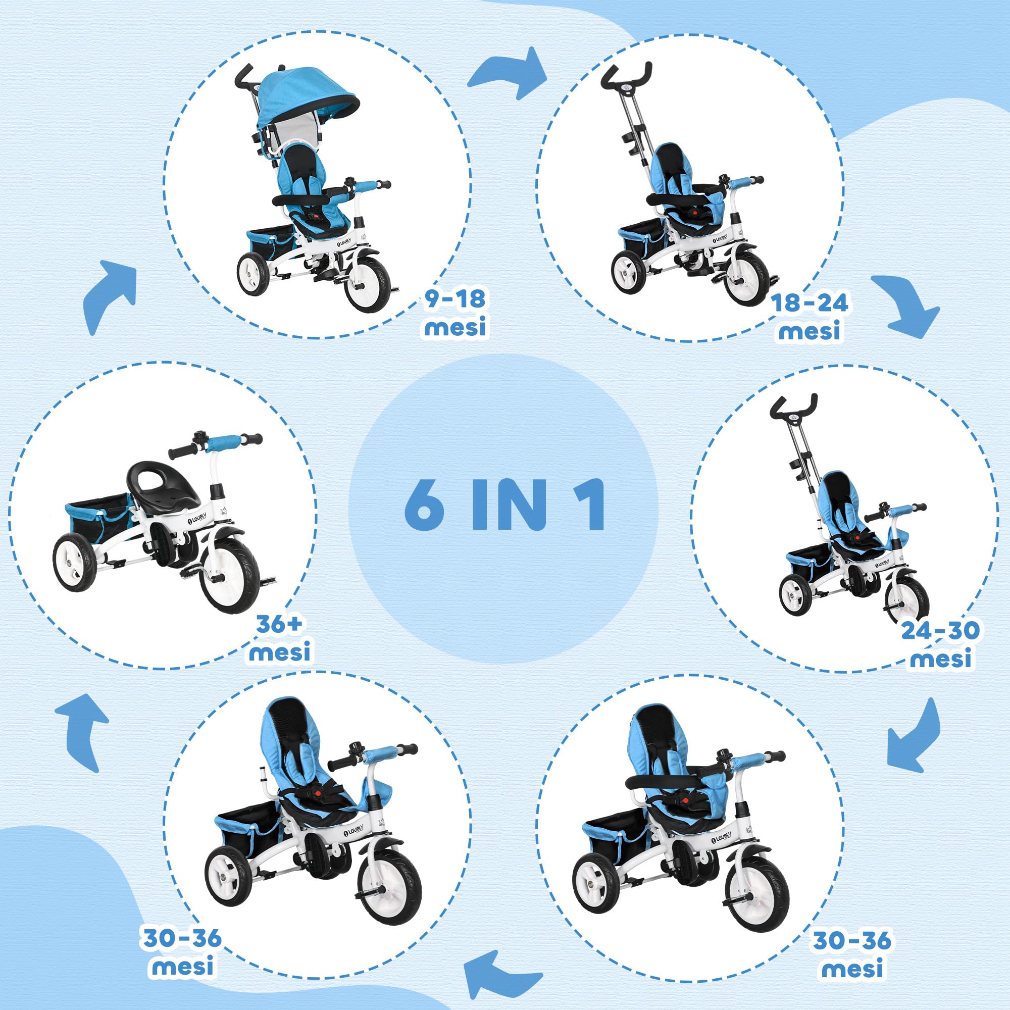 HOMCOM Triciclo per Bambini con Maniglione 6 in 1, Passeggino per Bambini con Tettuccio Regolabile, Cintura di Sicurezza e Cestino, Età 1-5 Anni, Blu