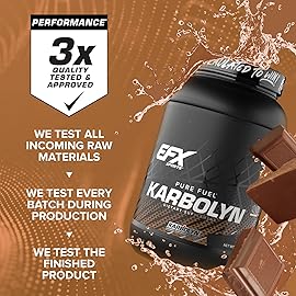 EFX Sports Karbolyn Fuel | Fast-Absorbing Carbohydrate Powder | Carb Load, Sustained Energy, Quick Recovery | Stimulant Free | 36 Servings (Chocolate Overload)