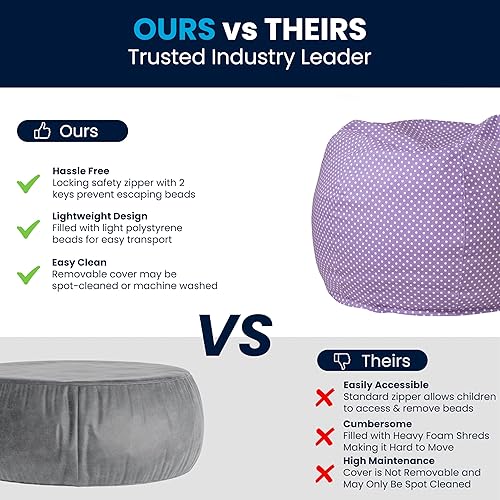 Miniatura 65 de Flash Furniture Dillon - Puf de sherpa, silla clásica recargable para niños y adolescentes, pequeña, natural Negro -,Negro Peludo,Blush