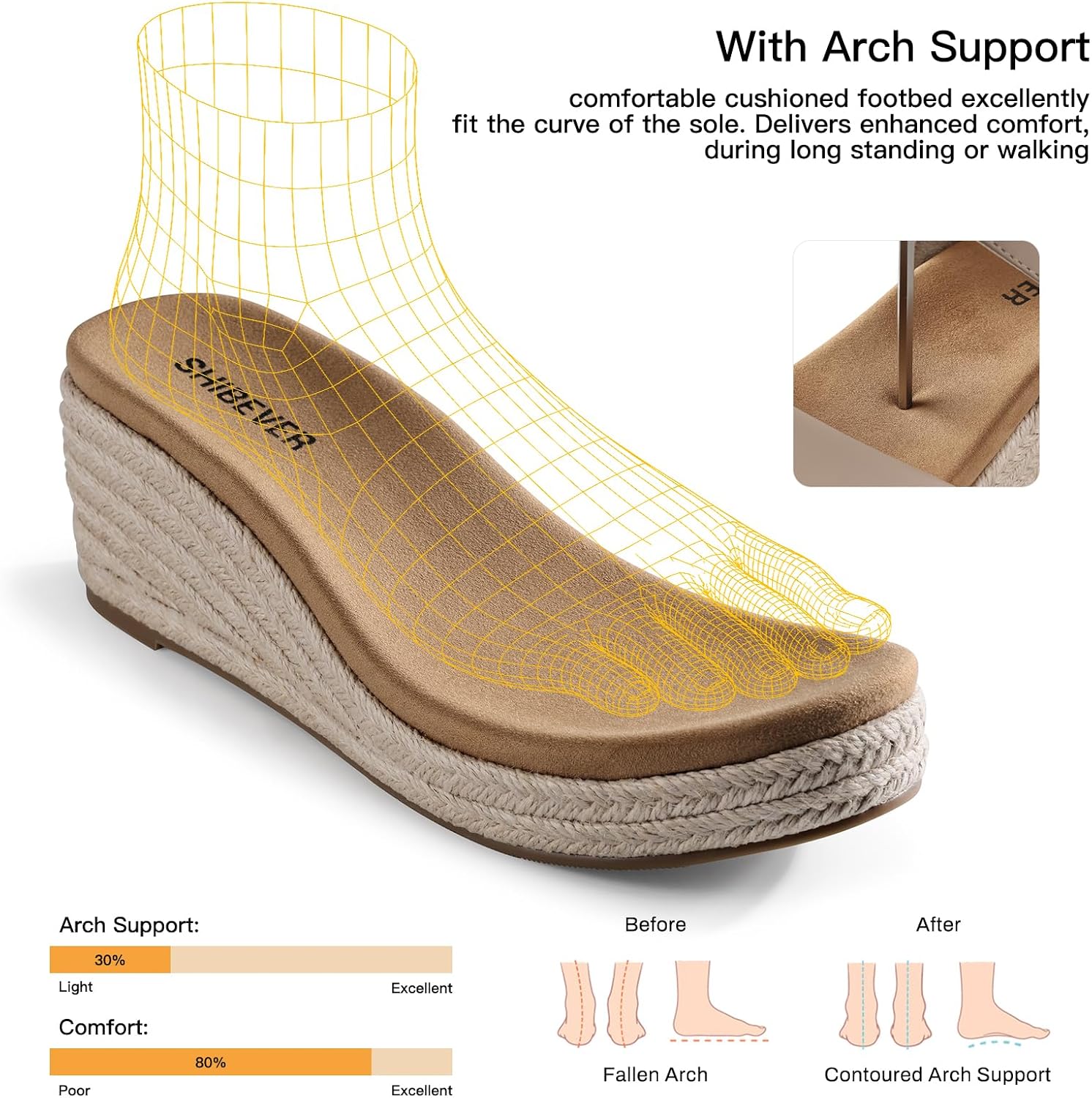 SHIBEVER Women's Wedge Sandals Espadrille: Arch Support for All-Day Comfort