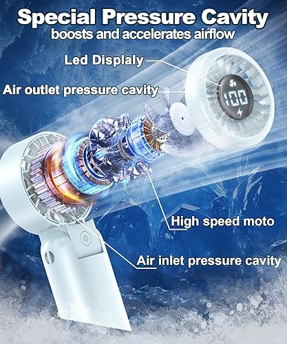 Miniatura 3 de Ventilador turbo portátil de mano con pantalla LED, refrigeración turboalimentada de 32 pies, larga duración, 5 velocidades de 4 onzas, ligero,