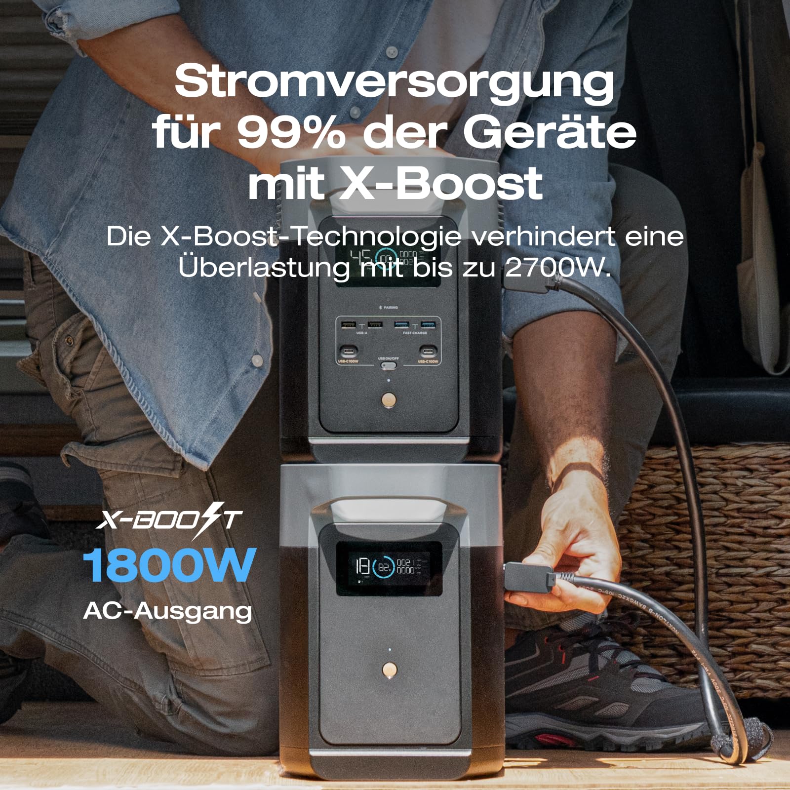 EF ECOFLOW Delta 2 1024Wh Tragbare Powerstation mit XT60i Kabel, Solargenerator mit LiFeP04, erweiterbarer Kapazität bis zu 3kWh, Schnellladung von 0-80% in 50 Mins, Stromaggregat für Camping/Zuhause | LFP Akku, Schnellladung, Solargenerator für Haushalt,
