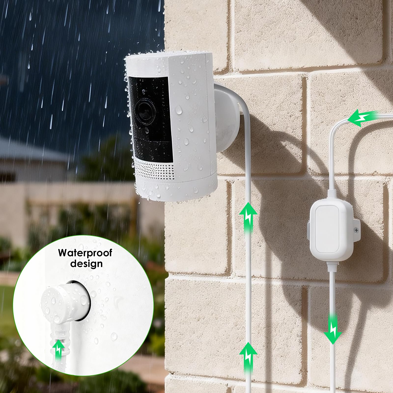 Amazon.com : 30ft Power Adapter Compatible with Ring Stick Up Cam