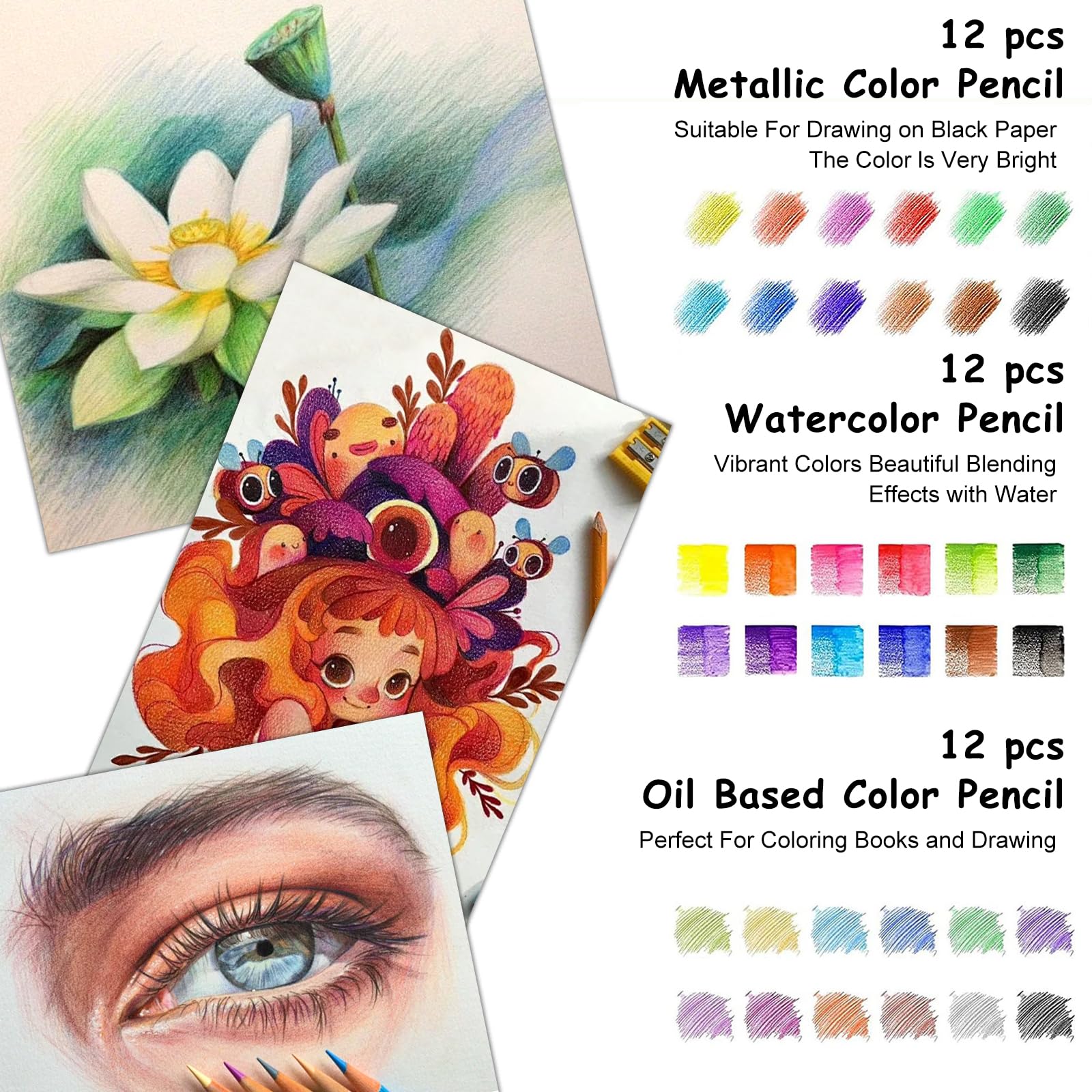 Juego de Suministros de Arte de 76 Piezas, Lápices de Dibujo,Kit Dibujo,Lápices de Colores Profesionales,Bosquejo Material Set,Juego de Lápices de Colorear de Artista,Juego de Dibujo