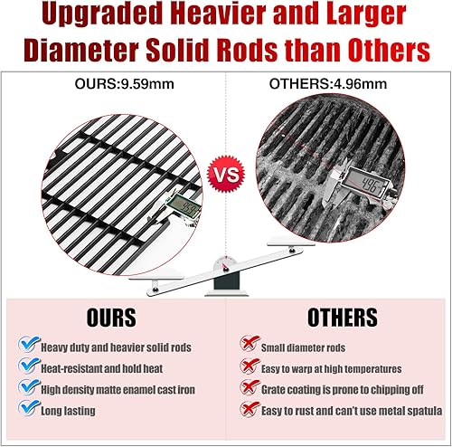 Miniatura 2 de BG2824B Rejillas Piezas de repuesto para parrilla Expert Grill Grates BG2824BP Rejilla de cocina BG2824BN XG16-096-034-00 XG17-096-034-04 Rejillas