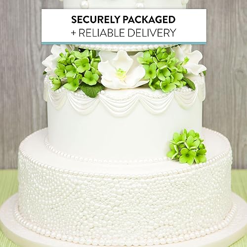 Vista 6 de Global Sugar Art Hydrangea Blossoms Sugar Cake Flowers Spray Green, 4 unidades por el chef Alan Tetreault Verde