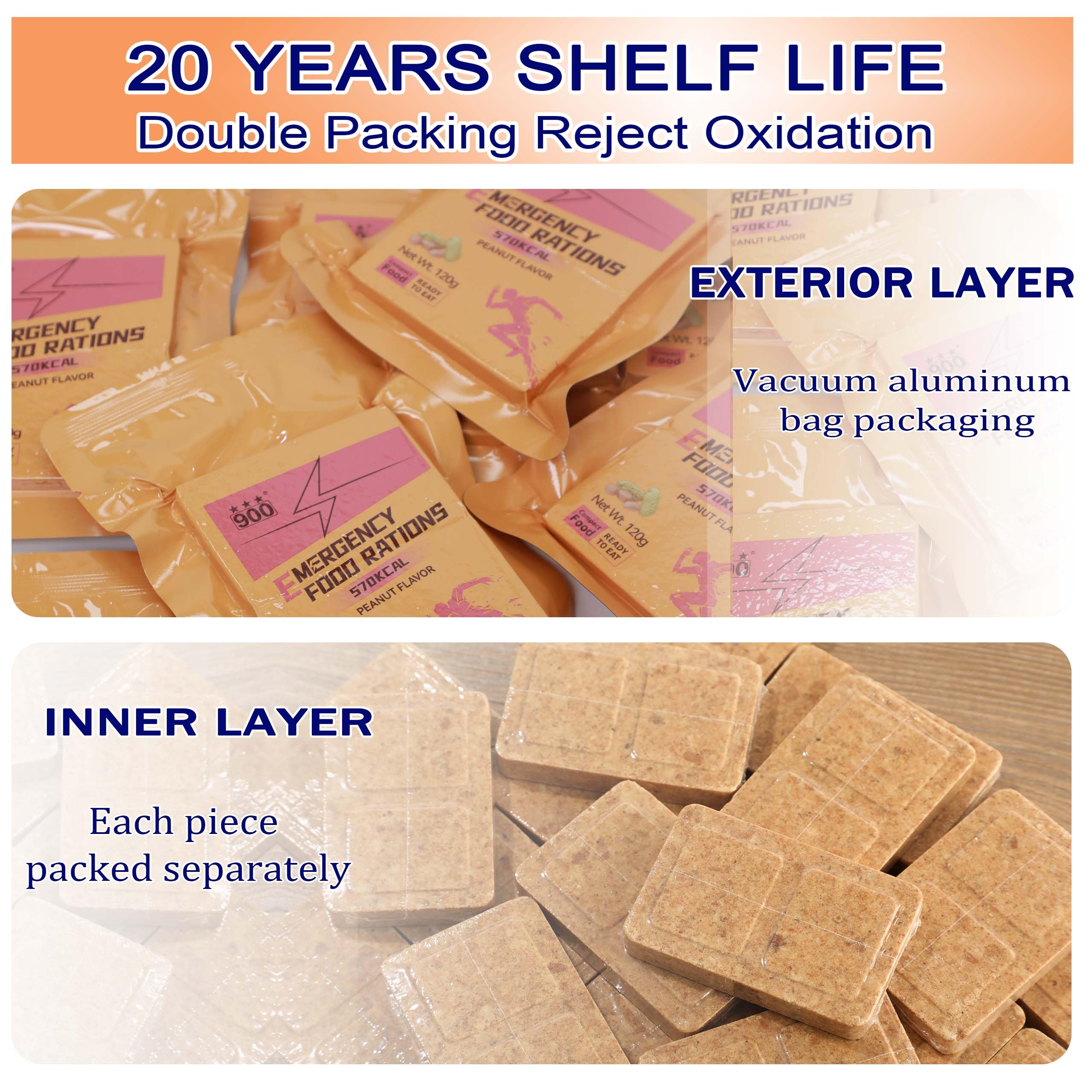 Emergency Food Supply, Peanut Hardtack, Mre Meals Military 2025, Emergency Meals Survival Bars - Image 3
