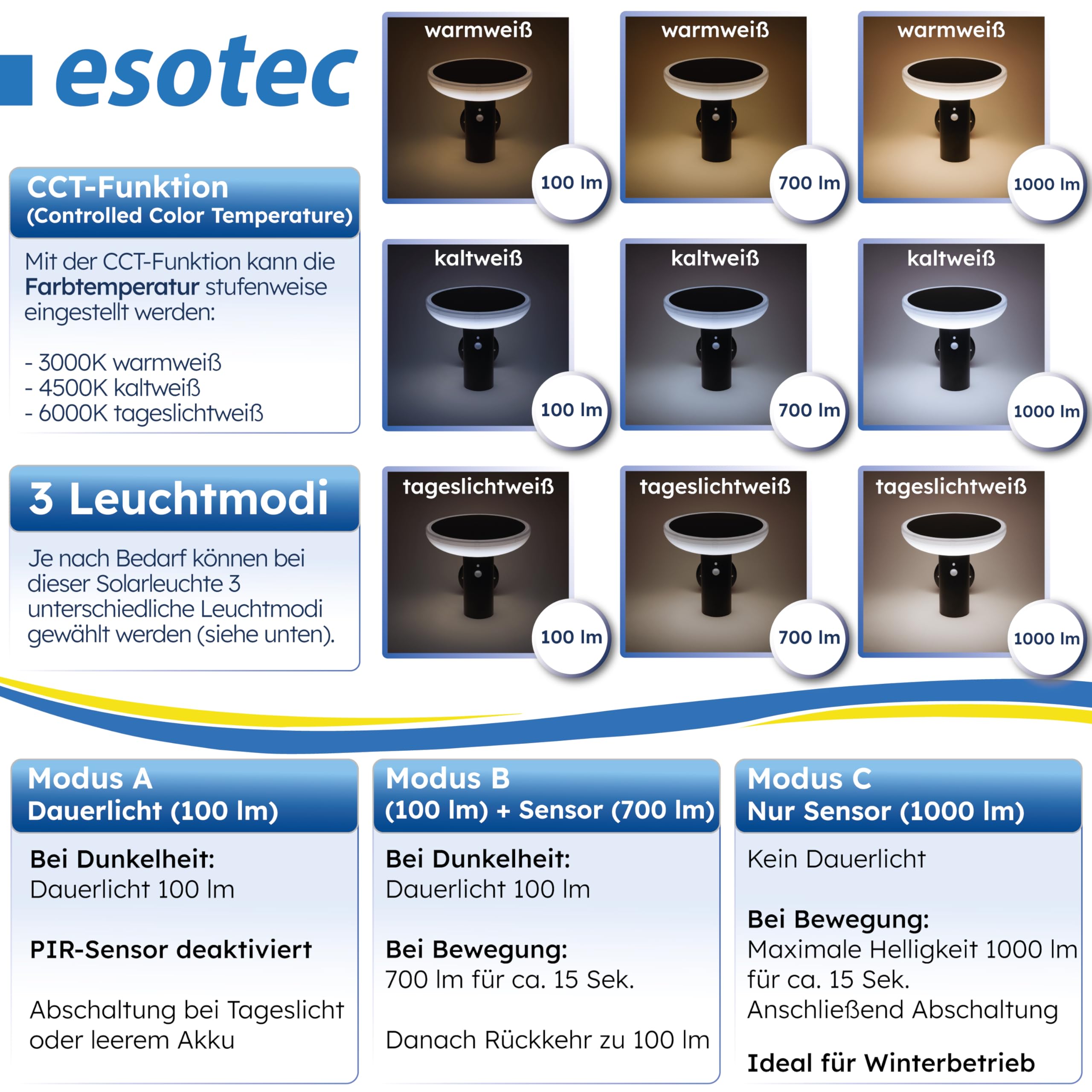 esotec Solar Wandleuchte mit Bewegungsmelder Luna CCT, H=23,5 cm, Außenleuchte 3 Lichtfarben, wechselbarer LiFePO4 Akku 102938