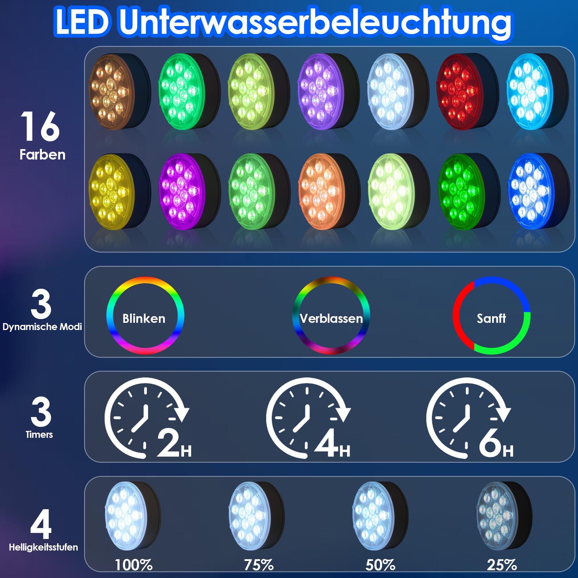 2 Stück LED Poolbeleuchtung Unterwasser Wiederaufladbare, Unterwasser Licht mit Fernbedienung, IP68 Wasserdichte Teichbeleuchtung, Für Pool, Springbrunnen, Teiche, Aquarien, Hochzeiten, 16 Farben